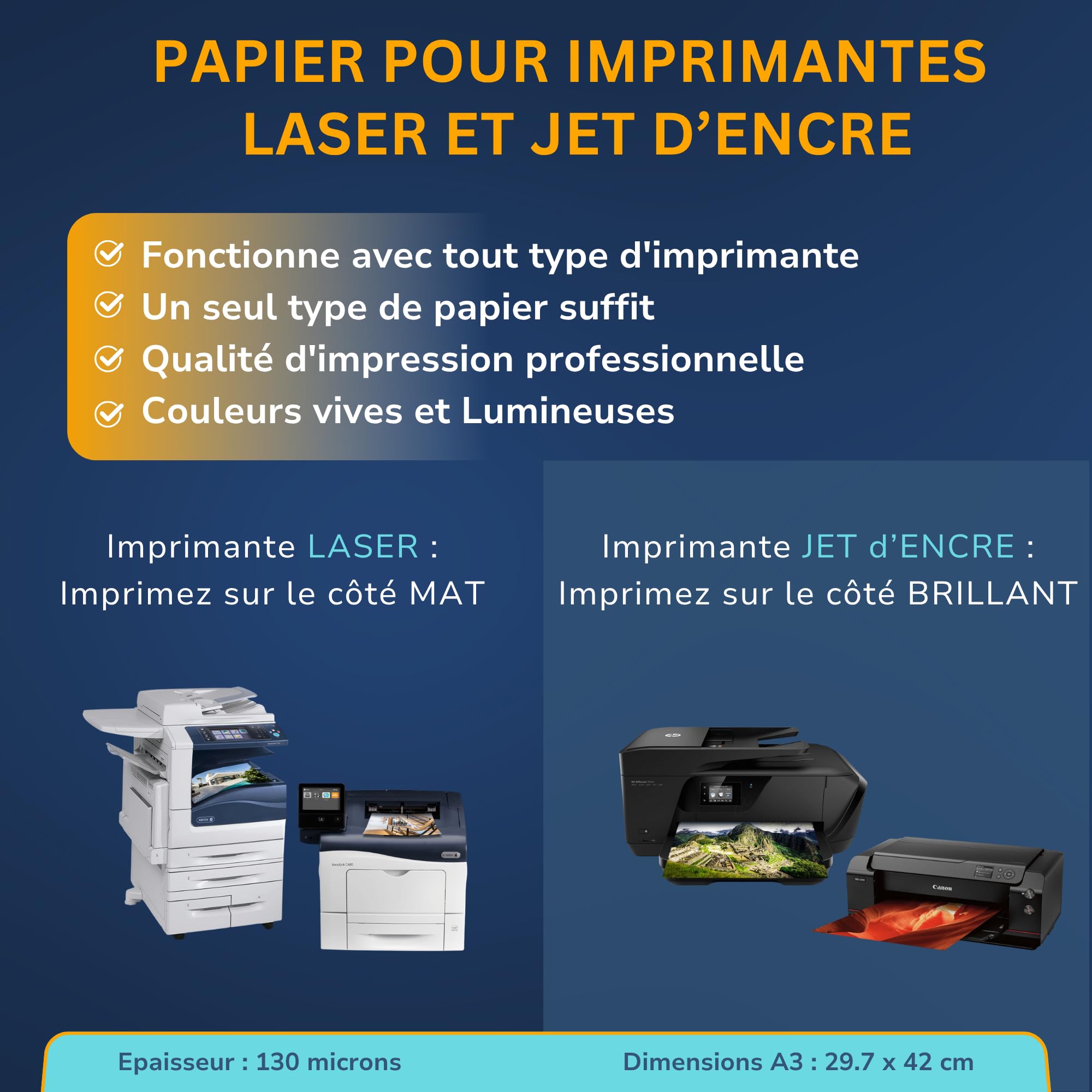 Papier Backlight A3 Rétroéclairé PRO 100 Feuilles NegoLuz® pour Porte Affiche Vitrine LED