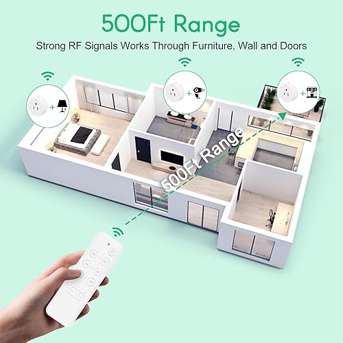 Miniatura 5 de NineLeaf Tomas de control remoto, toma de control remoto inalámbrico, toma de control remoto con temporizador, paquete de 3 con temporizador de