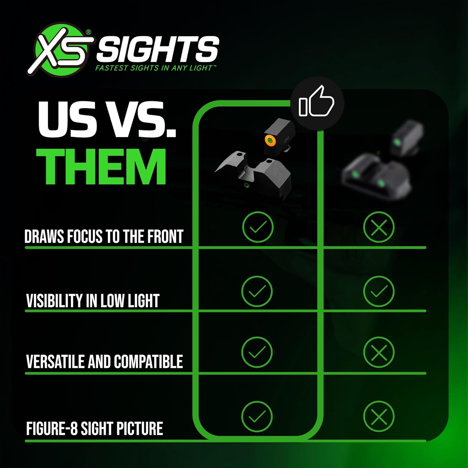 XS SIGHTS F8 Tritium Night Sight Glocks, Large Tritium Front Sight, Fast Acquisition, Wide U-Notch Rear, Easy Alignment, Fits All Glocks