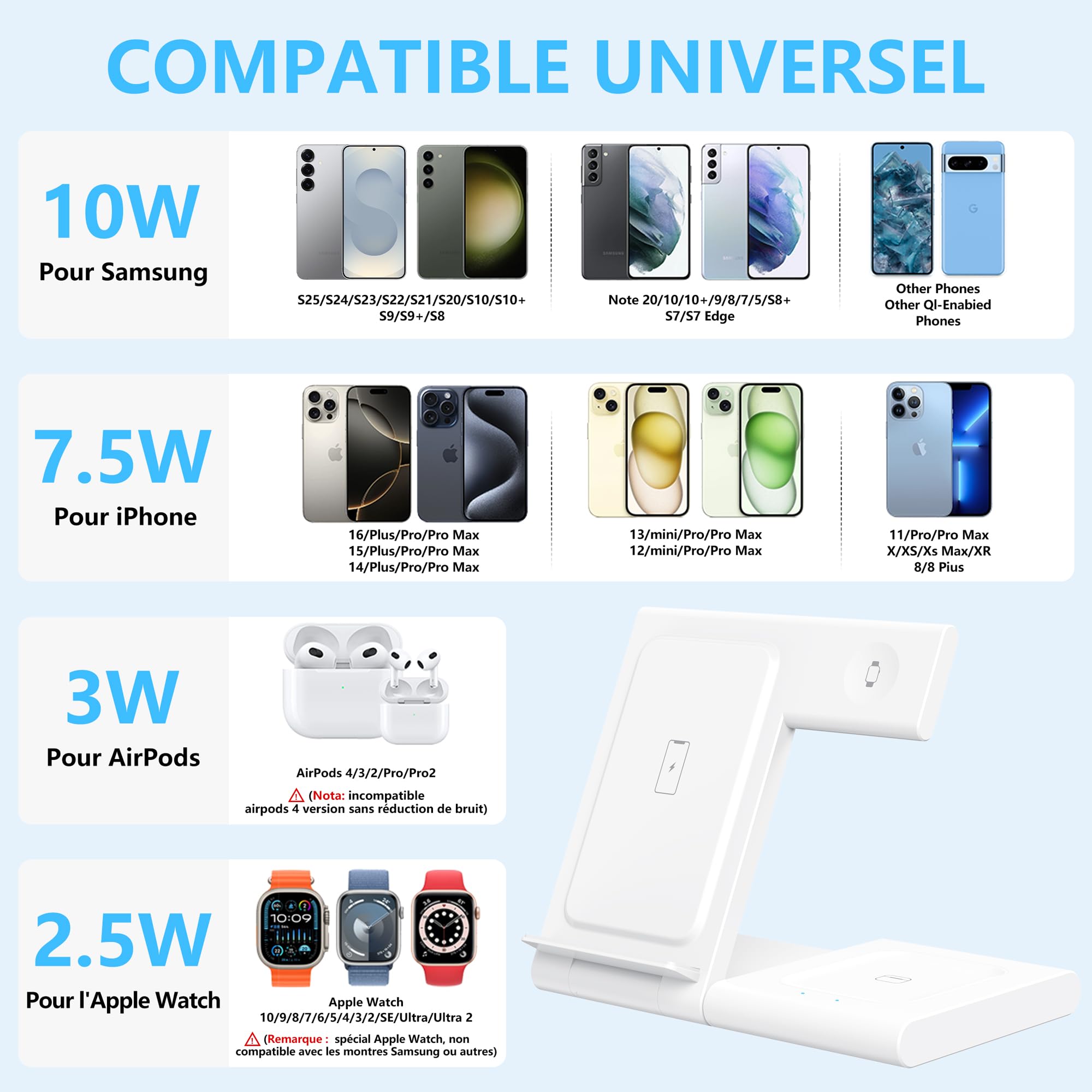 Station de Charge sans Fil 3 en 1 pour iPhone 17/16/15/14/13/12/11 Pro/Max/Plus, Chargeur Rapide à Induction pour Apple Watch Ultra 3/11/10/9/8/7/6, Support de Charge pour AirPods 3/4/Pro 3