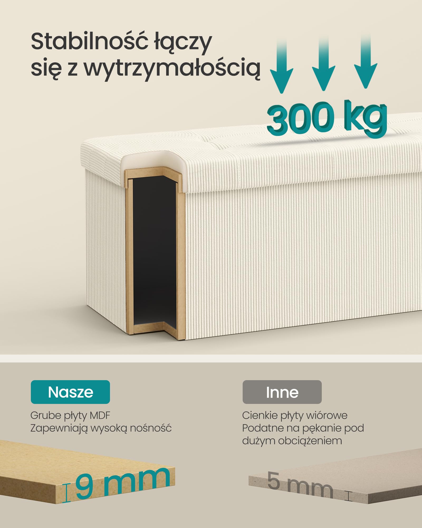 SONGMICS Podnóżek ze schowkiem, składana ławka, 38 x 76 x 38 cm, podnóżek, sofa rozkładana, pojemnik na rzeczy, ładowność do 300 kg, salon, sypialnia, korytarz, kremowo-biały LSF603W01