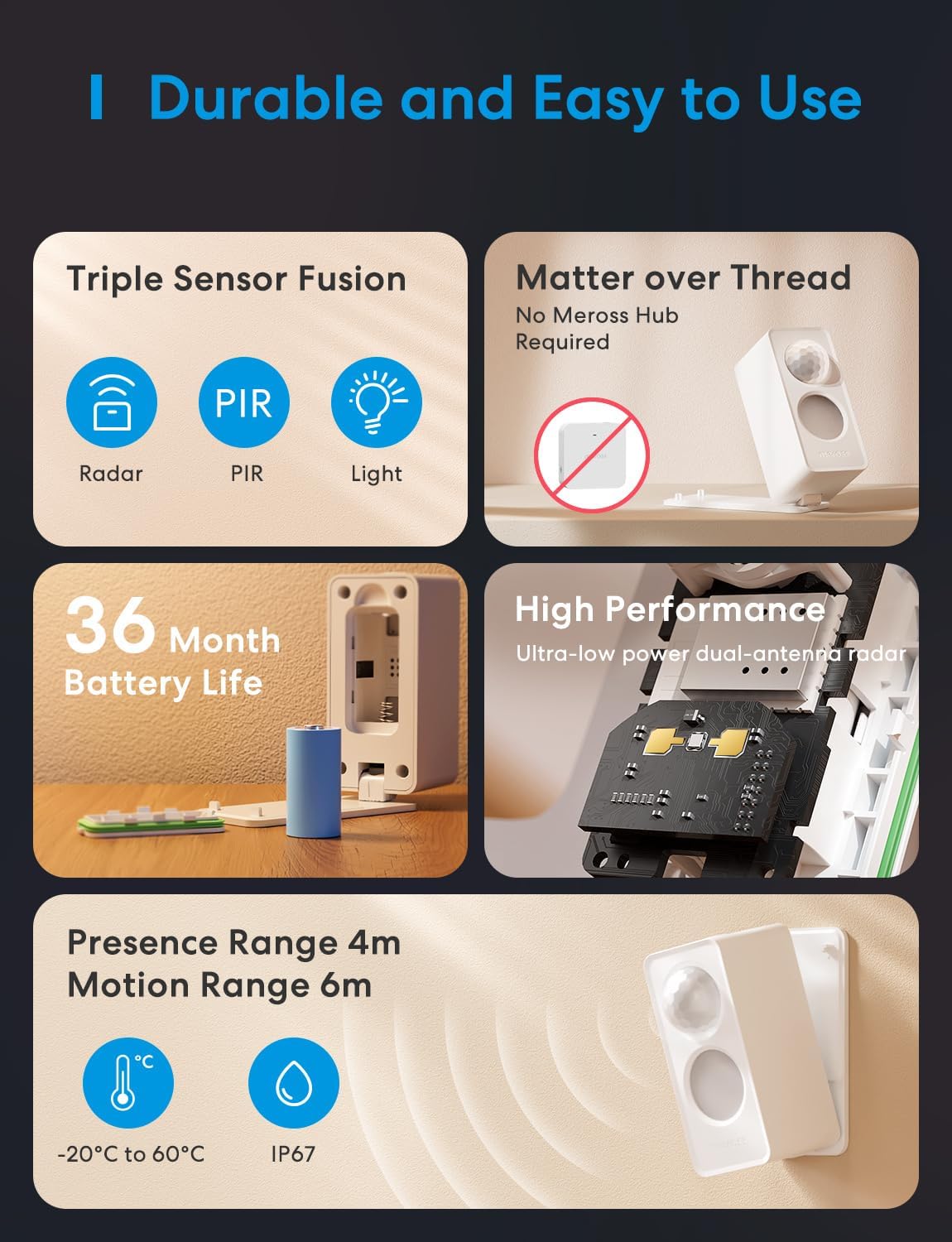 meross Presence Sensor Matter Over Thread, Battery-Powered 4-in-1 Motion Sensor with AI Learning Home Automation, IP67 PIR & Light & mmWave Radar, Supports Home Assistant, Apple HomeKit, Alexa, Google