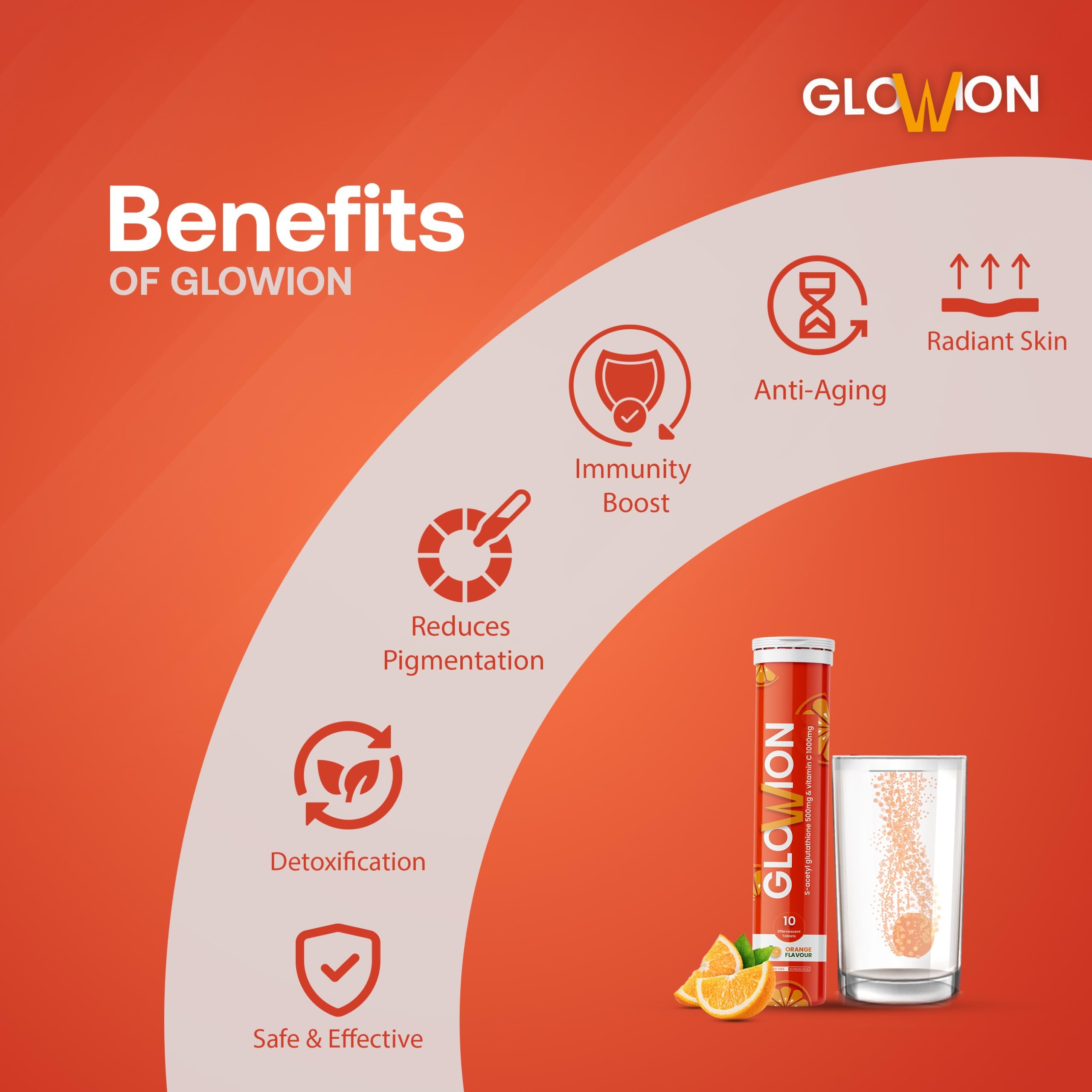 GLOWION S-acetyl glutathione 500mg & Vitamin C Complex 1000mg Health & Personal Care