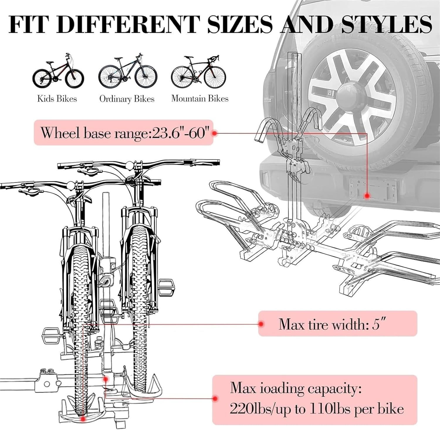 2-Bike Platform Hitch Mount Rack for Cars Trucks SUVs 220 Lbs Capacity Folding Compatible with Electric & MTB Bicycles