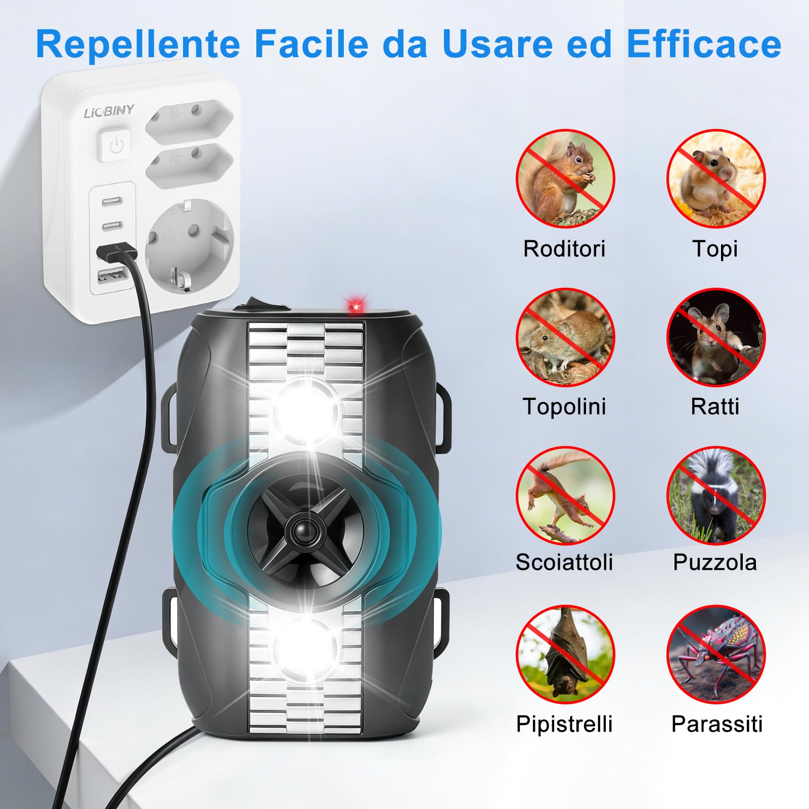2 PCS Ultrasuoni per Topi per Auto con Ultrasuoni e Luce Lampeggiante | Repellente ad Ultrasuoni per Casa, Garage, Giardino, Cantina