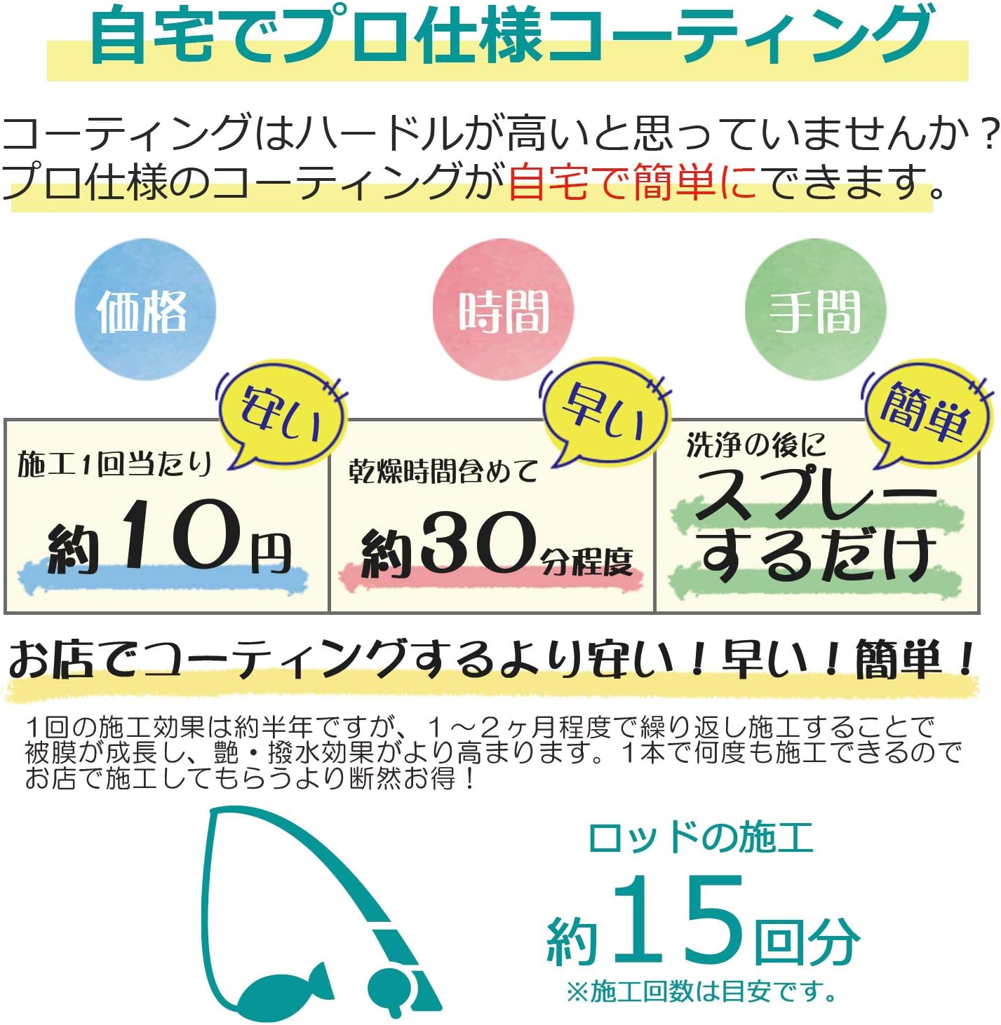 Amazon Aquashield 釣具用 コーティング剤 30ml クロス付き コーティングスプレー ロッドコーティング 釣具メンテナンス リール メンテナンス メンテナンスセット 釣り具 Aquashield アクセサリー