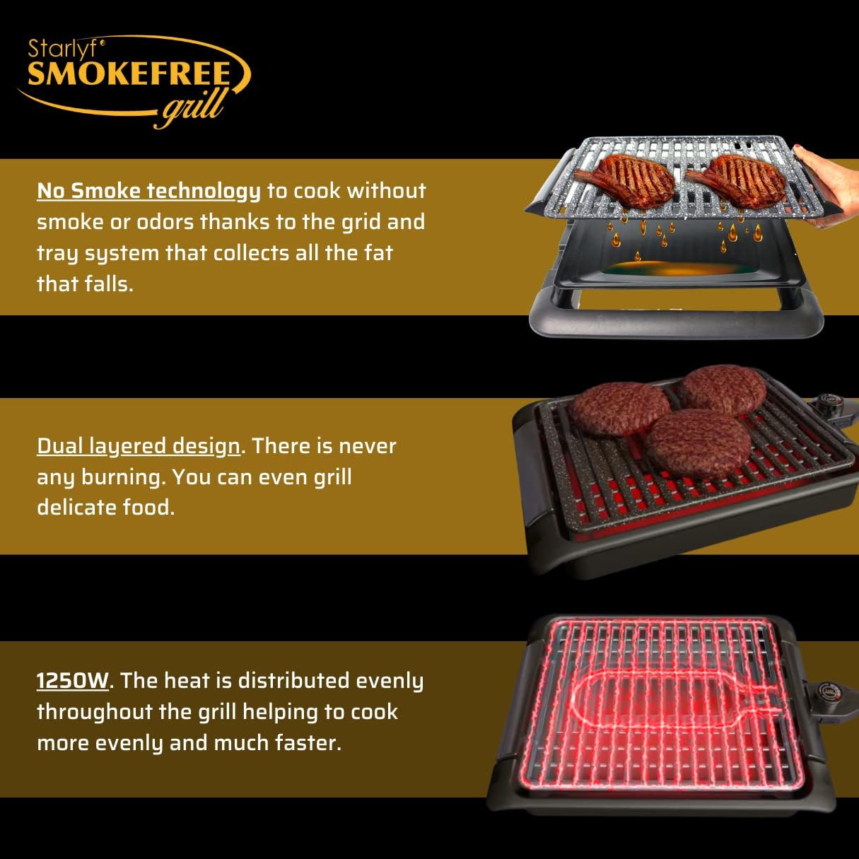 BEST DIRECT Piastra elettrica per Cucinare STARLYF Smokefree Grill, Original, Griglia No Fumo Carne e Verdure Grigliate, Bistecchiera ghisa Piastra x BBQ, smokeless, Griglia elettrica BEST DIRECT Piastra elettrica per Cucinare STARLYF Smokefree Grill, Original, Griglia No Fumo Carne e Verdure Grigliate, Bistecchiera ghisa Piastra x BBQ, smokeless, Griglia elettrica
