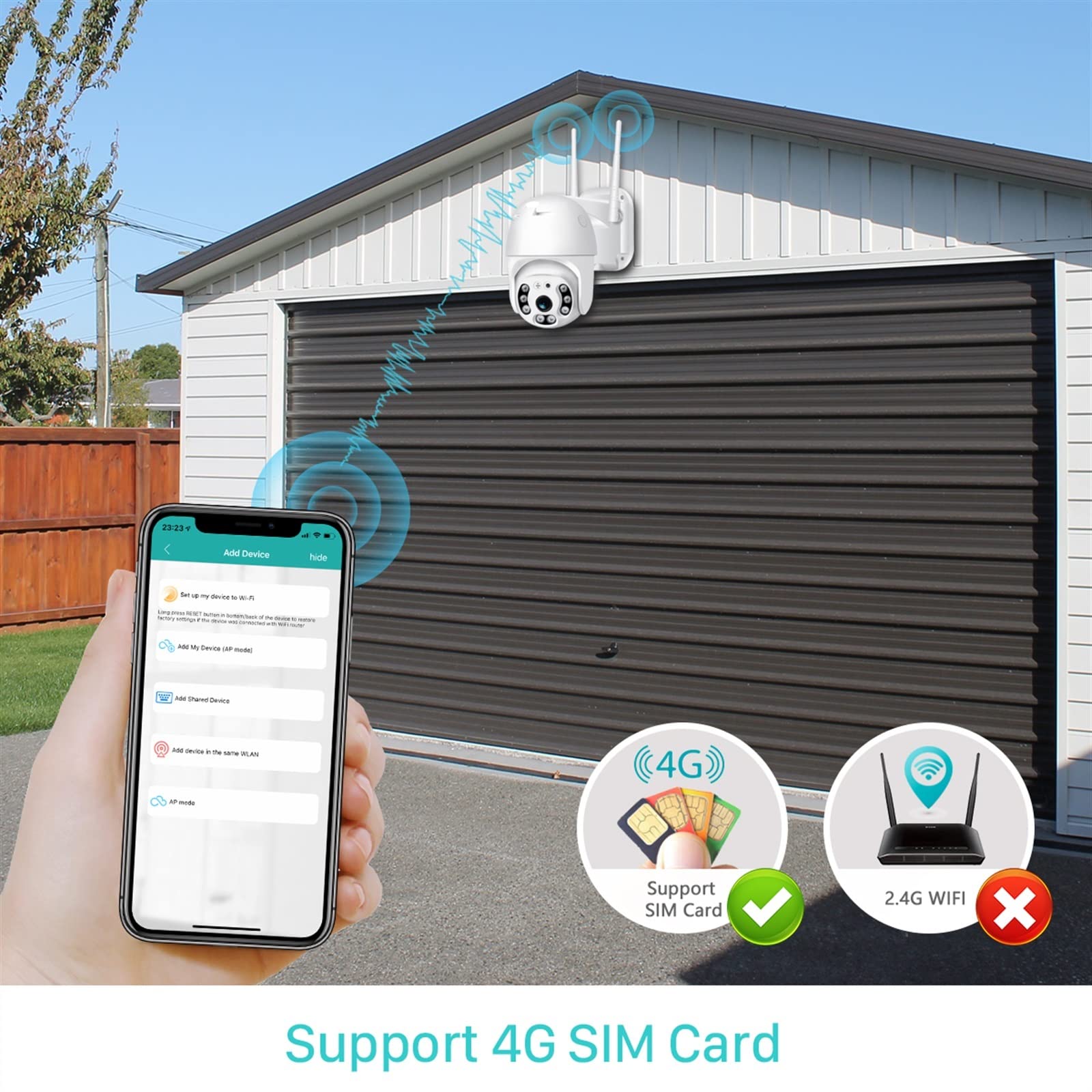 Kamera bezpieczeństwa, Kamera na kartę SIM 4G 3MP PTZ 5X Zoom cyfrowy bezprzewodowa kamera IP 1080P 2MP Ai wykrywanie ludzi bezpieczeństwo zewnętrzna monitorująca(4G 1080P 64G Card)
