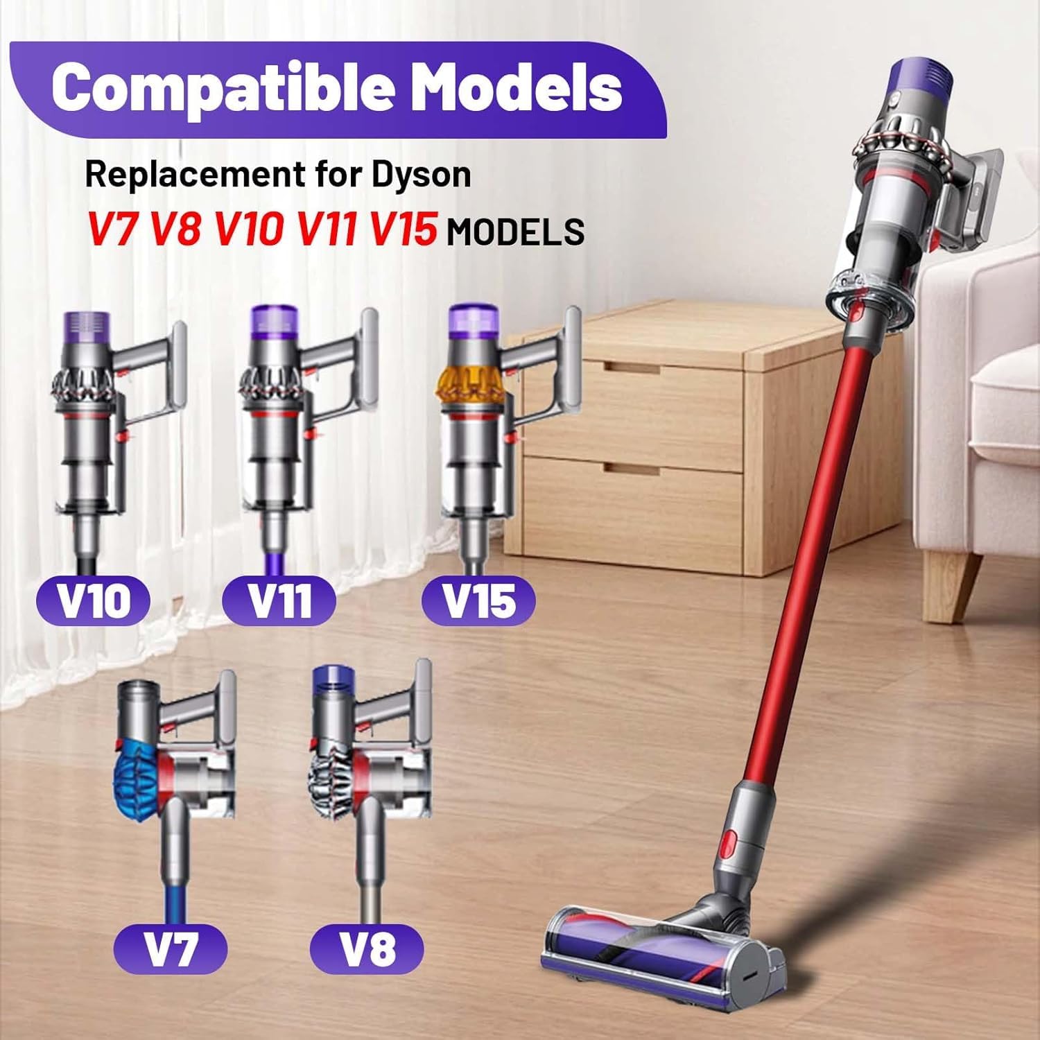 Cabezal de Cepillo de Repuesto Anti-Enredos Compatible para Dyson Aspiradoras V7 V8 V10 V11 V15 SV10 SV11 SV12 SV14, Accesorio Recambios, Cepillo Motorizado para Alfombras y Suelos Duros