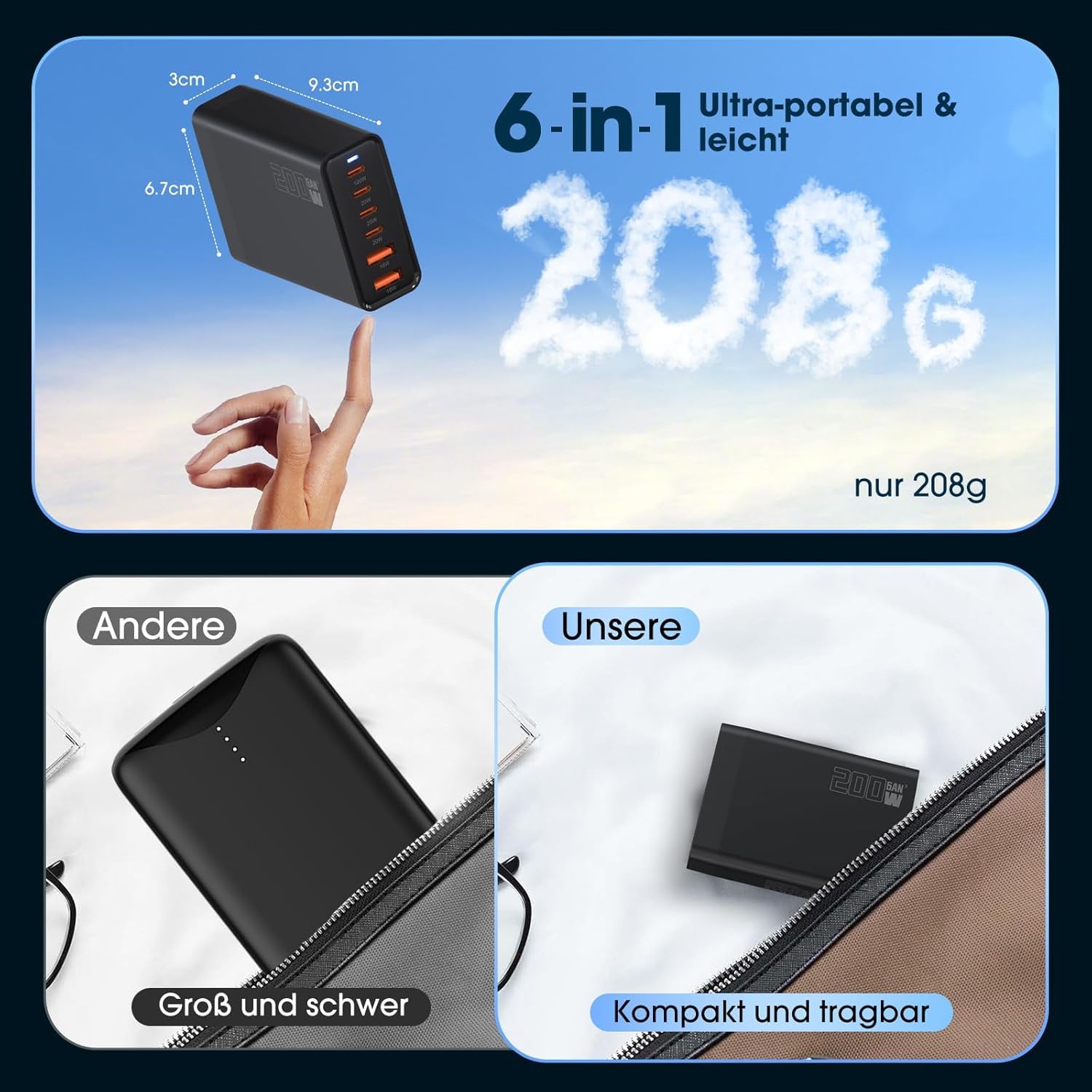 Ładowarka USB C 200 W, PD 100 W, szybkie ładowanie 6-portowe, ładowarka GaN-III, zasilacze kompatybilne z MacBook Pro/Air, Dell XPS, iPhone 15/16/14/Pro, Samsung, Xiaomi, iPady, Steam Deck