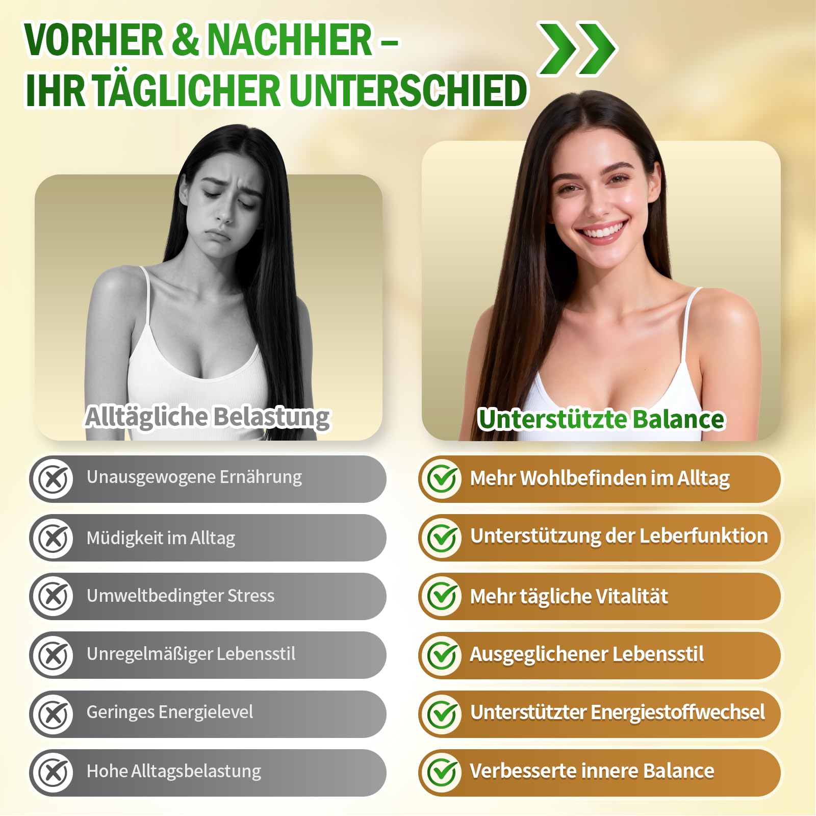 VivoNu TUDCA 2000mg & NAC 1200mg Kapseln Hochdosiert, 180 vegane Kapseln, Zellschutz & Vitalität, Fördert Stoffwechsel & Verdauung,Unterstützt gesunde Zellalterung, Natürliche Antioxidantien