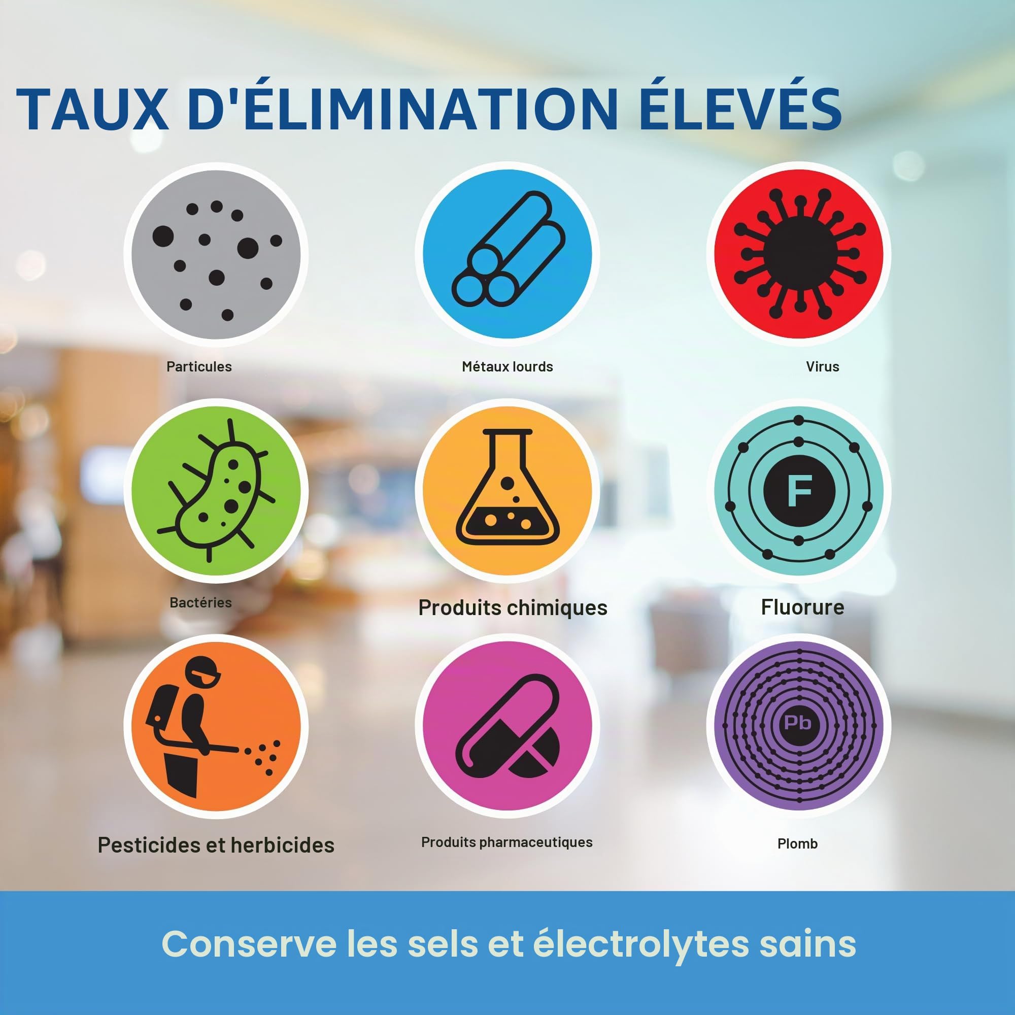 Coldstream Lot de 4 filtres à eau par gravité de rechange