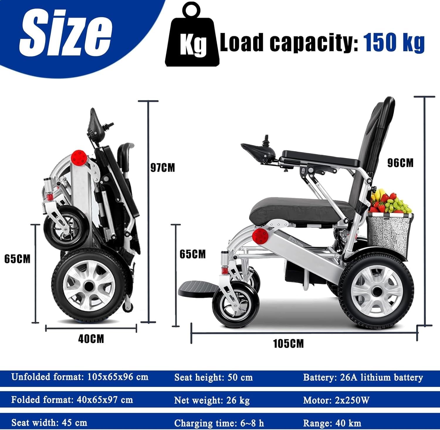Silla De Ruedas Eléctrica Plegable con Cesta La Compra,Sillas Ruedas Eléctricas para Personas Mayores,Capacidad Carga 150 Kg,Alcance 40 Km,Silla Ruedas Eléctrica Plegable Ligera