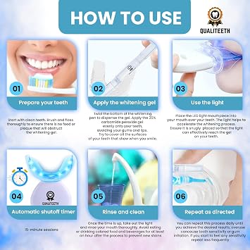 Teeth Whitening Kit for White Teeth | Tooth Whitening Kit with LED Light | 2 Teeth Whitening Pens, LED Mouthpiece | 35% Carbamide Peroxide Whitening Gel | Professional Oral Product