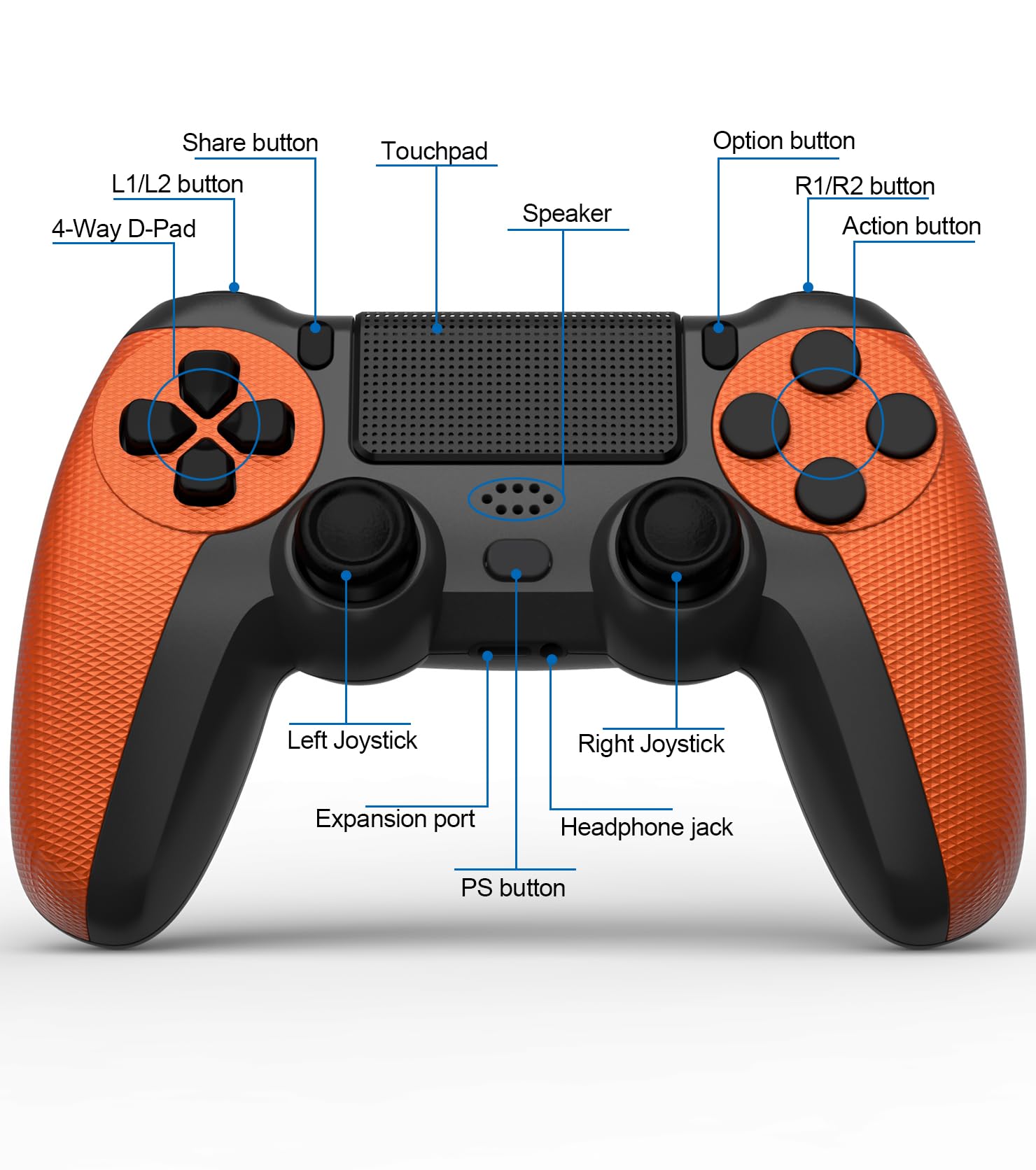 Ceozon Wireless Controller Compatible with Ps4 PC Games Come with