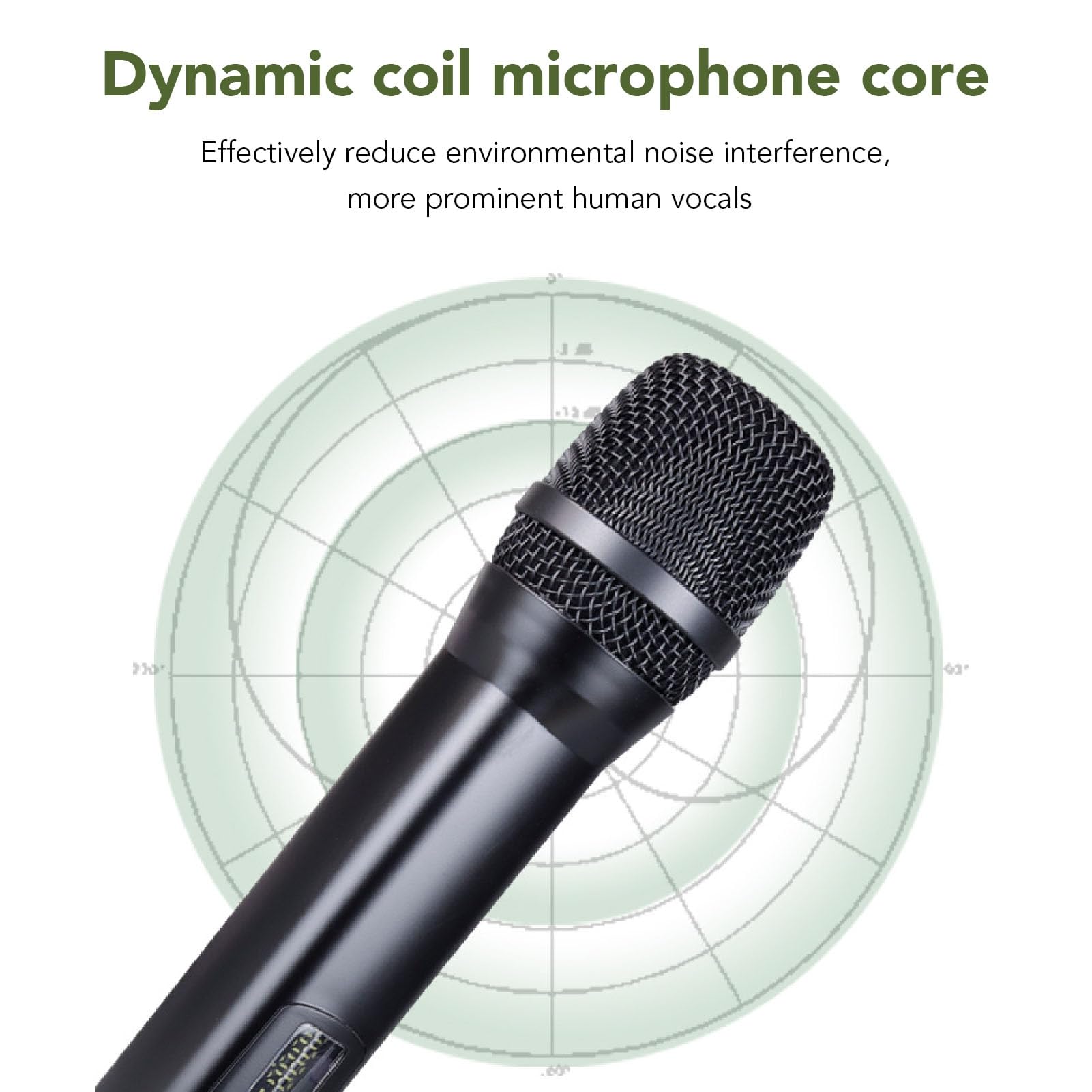 Microfono Professionale Per Performance Sul Palco Karaoke Microfono Ricaricabile Microfono Dinamico Per Voce Alto Basso Per Karaoke Da Palco Lega Di Alluminio Plastica Conf