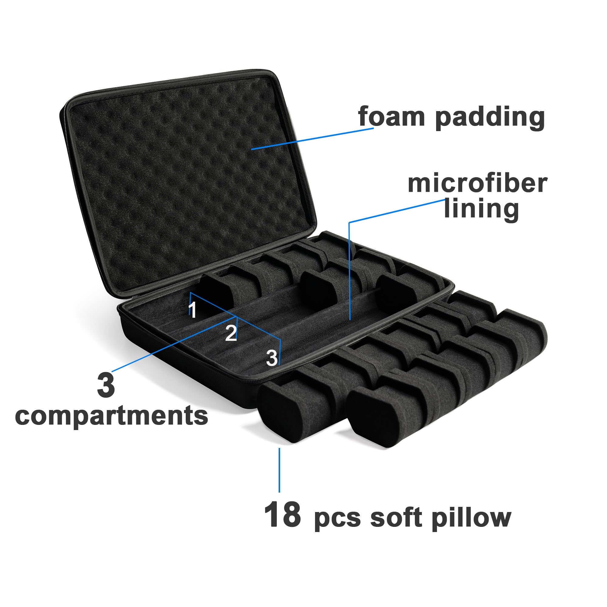 Mallette rigide de voyage et de rangement, boîte de rangement pour montres pour présentation et organisation (18 compartiments rembourrés)