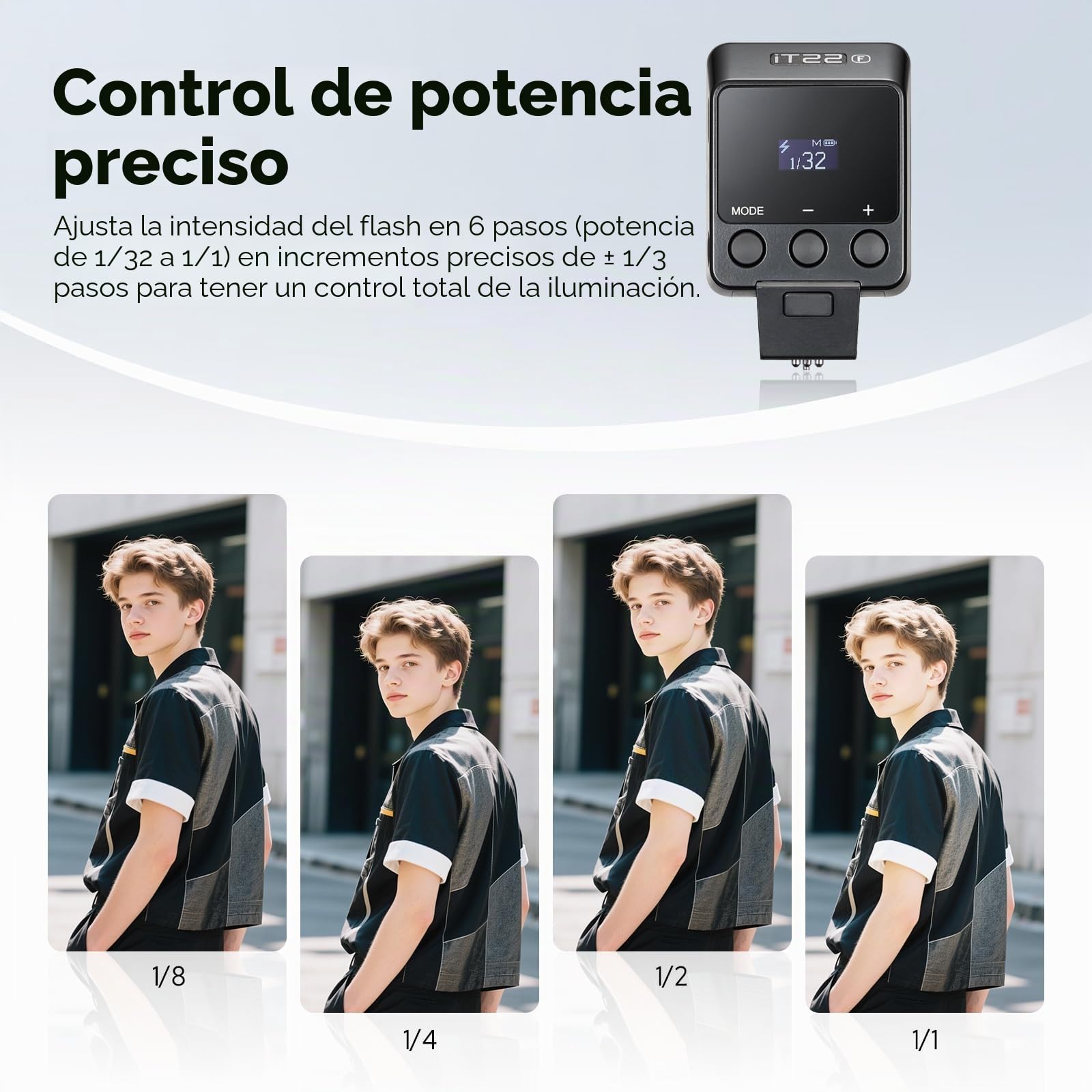 Godox iT22-F Flash para Fujifilm, TTL Mini Flash con Pantalla Intuitiva, Reciclaje en 1.5s, 700 Destellos a Potencia Máxima con Batería Interna Recargable USB-C, Flash de Bolsillo Portátil (Negro)
