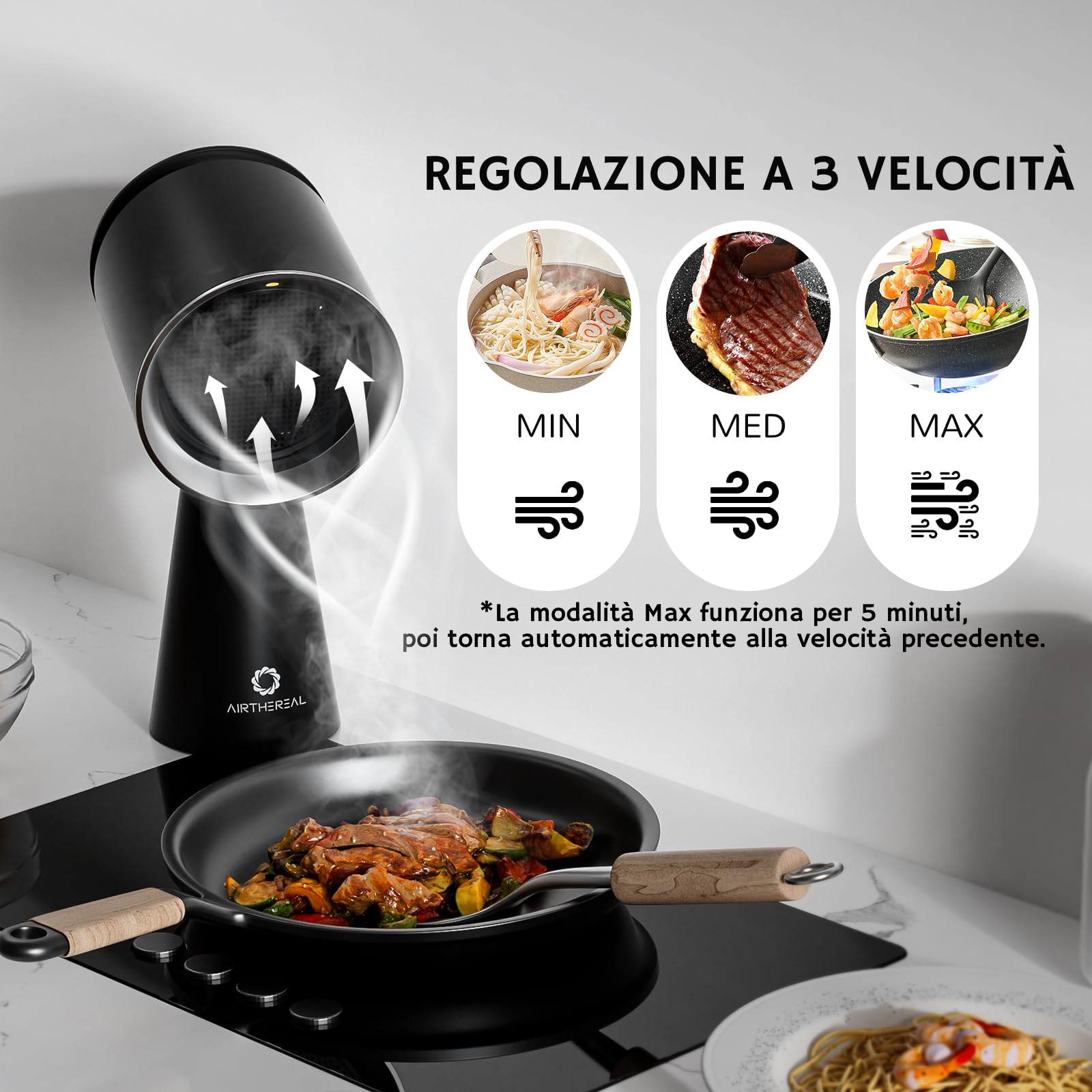 Airthereal Cappa aspirante portatile ricaricabile, cappa da tavolo con batteria, 3 velocità della ventola e grande contenitore per l'olio, estrattore da cucina mobile migliorato per camper – RH180B