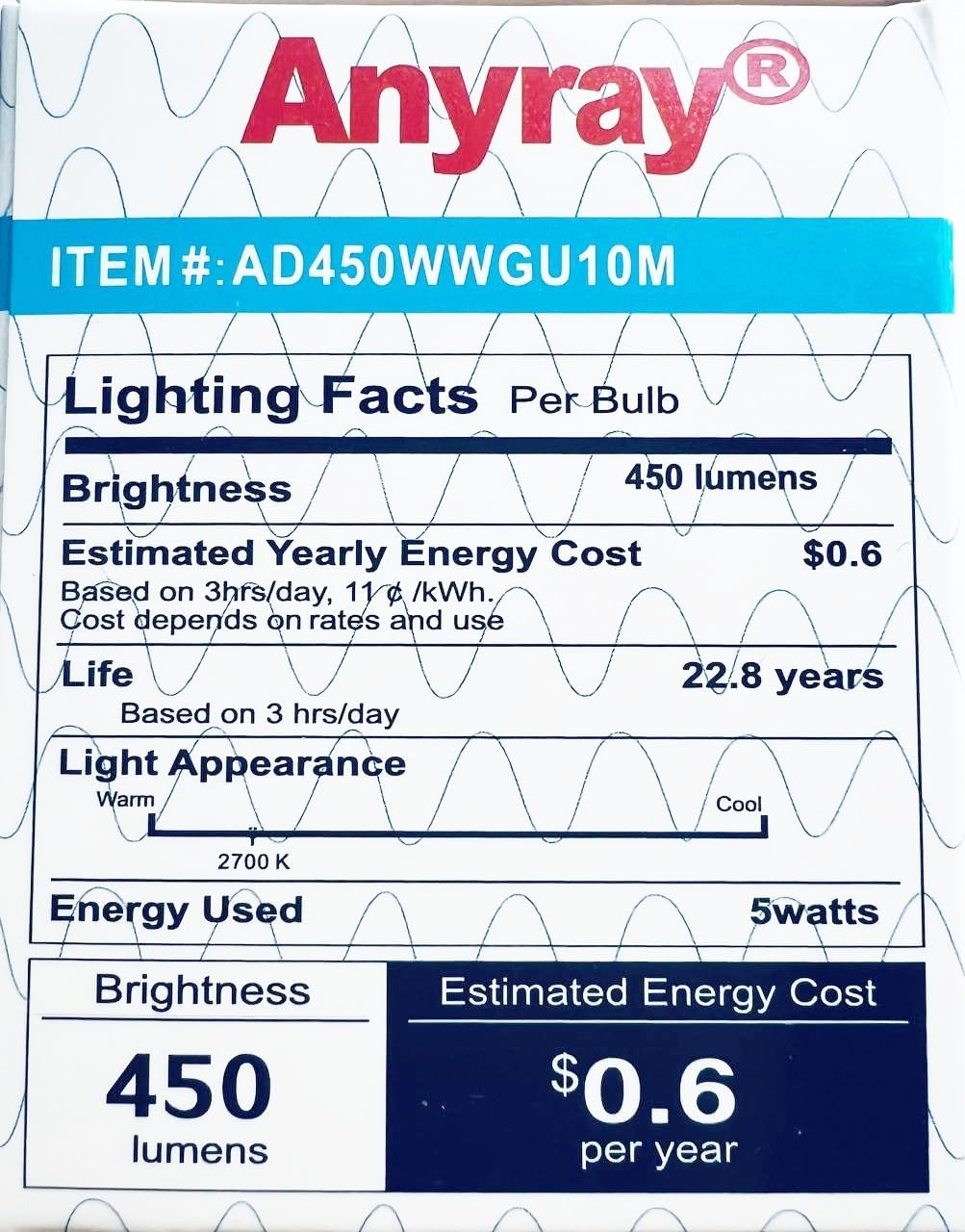 Anyray (2-Bulbs) LED 5W Replacement for Range Hood Kitchen 50W Light Bulbs 50-Watts