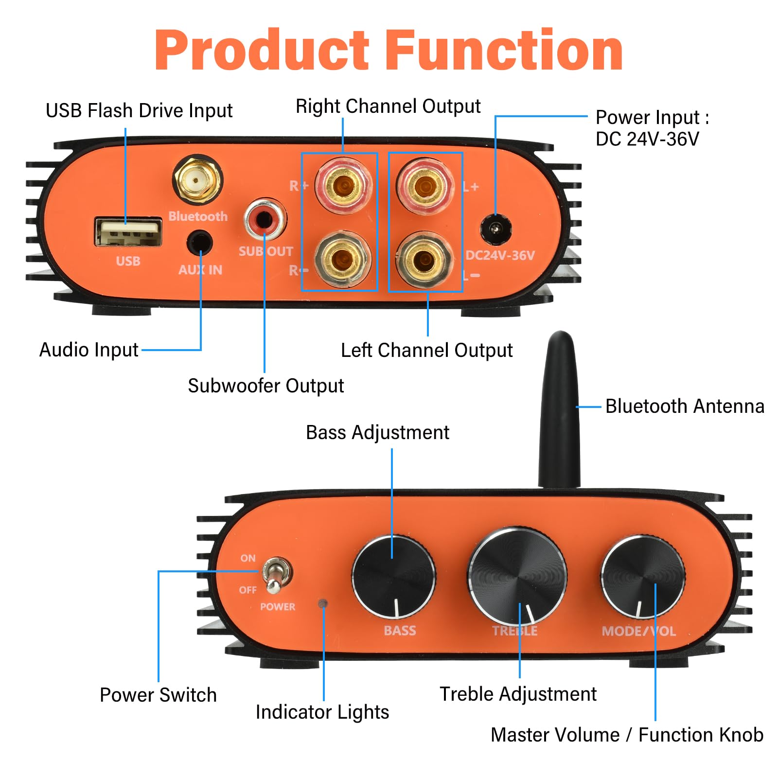 Mini Amplificador Audio Bluetooth 5.3, Amplificador HiFi Clase D Estéreo 300Wx2 2 Canales con TPA3255, Amplificador de Sonido Digital, Salida del Altavoz del Subwoofer, DC 24-36V, BT/USB/AUX