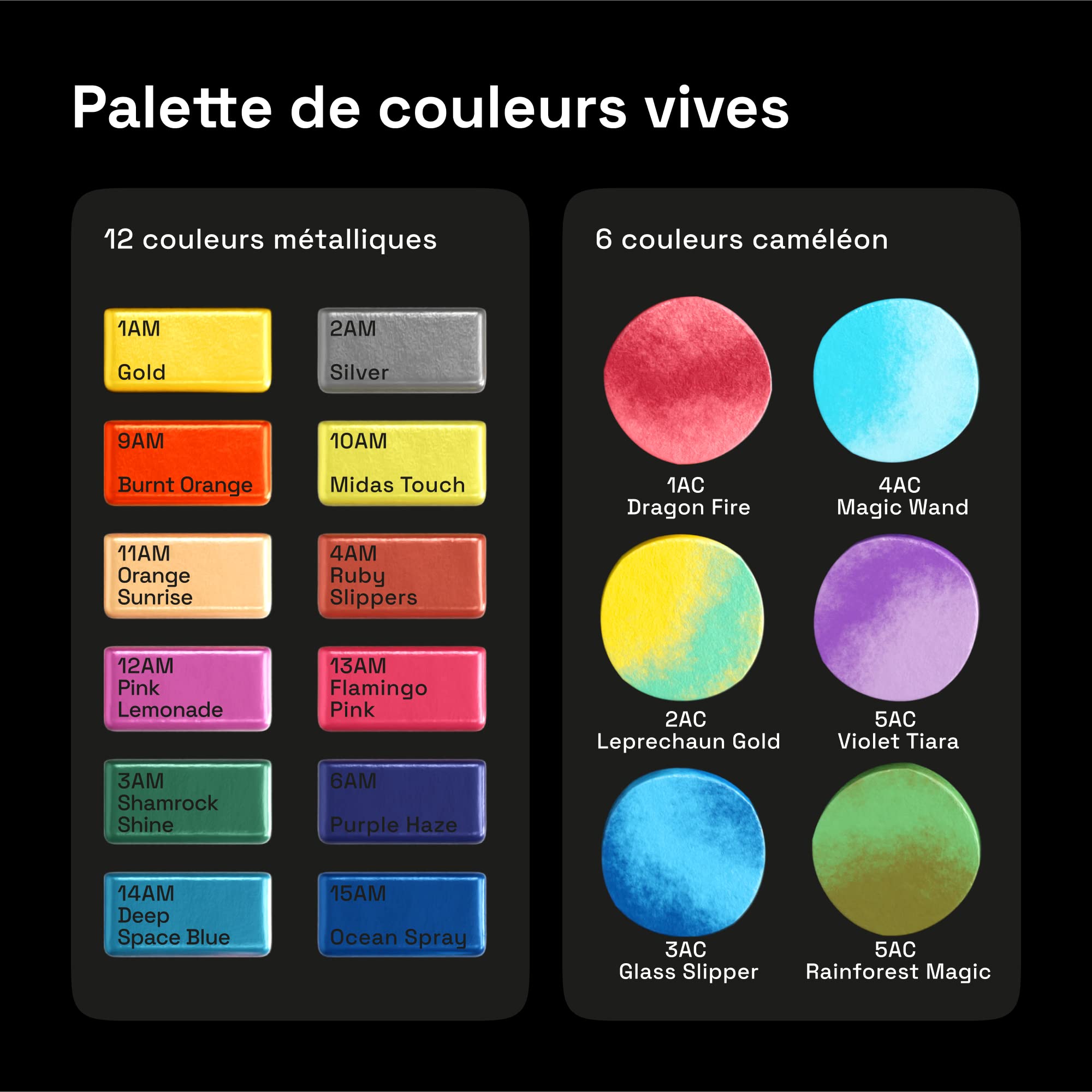 Artistro Palette de peinture18 Godets de 12 aquarelles métalliques irisées et 6 Couleurs caméléon. Kit Portable idéal pour Artistes ou Amateurs et Amoureux de la Peinture Aquarelle