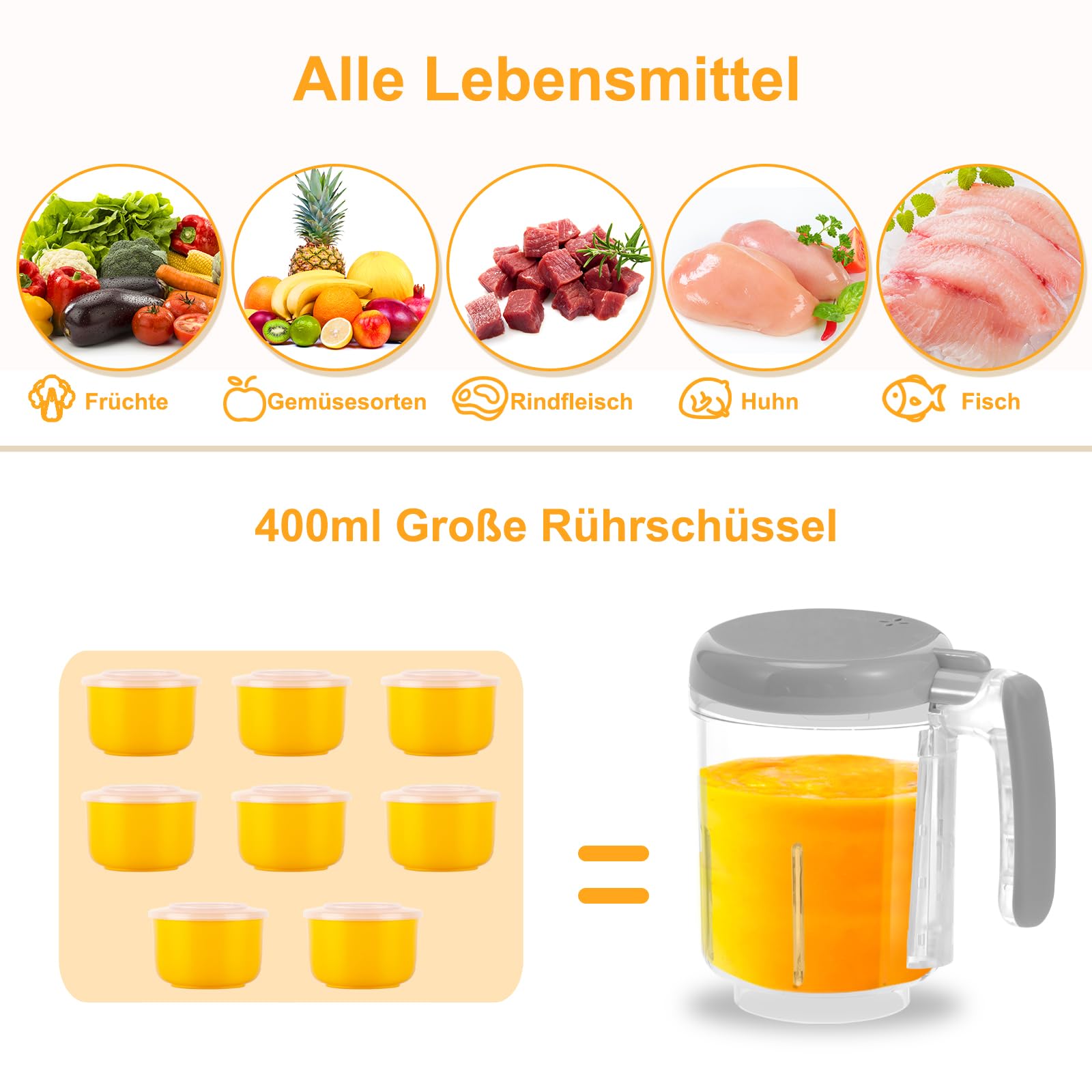 Bear Babynahrungszubereiter,Eine Stufe Baby Food Maker Dampfgarer Mixen,Automatisches Kochen & Zerkleinern,Babybrei Zubereiter mit Selbstreinigungsfunktion,Weiß