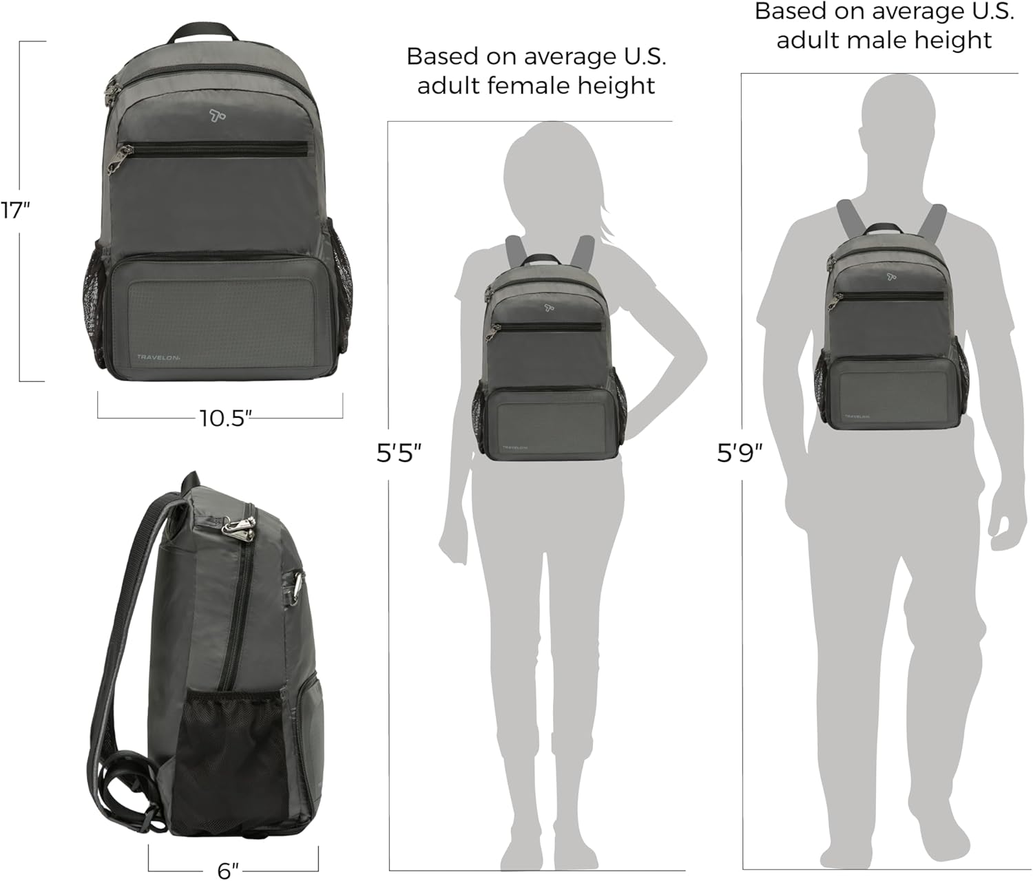 Travelon Anti-Theft Active Packable Backpack