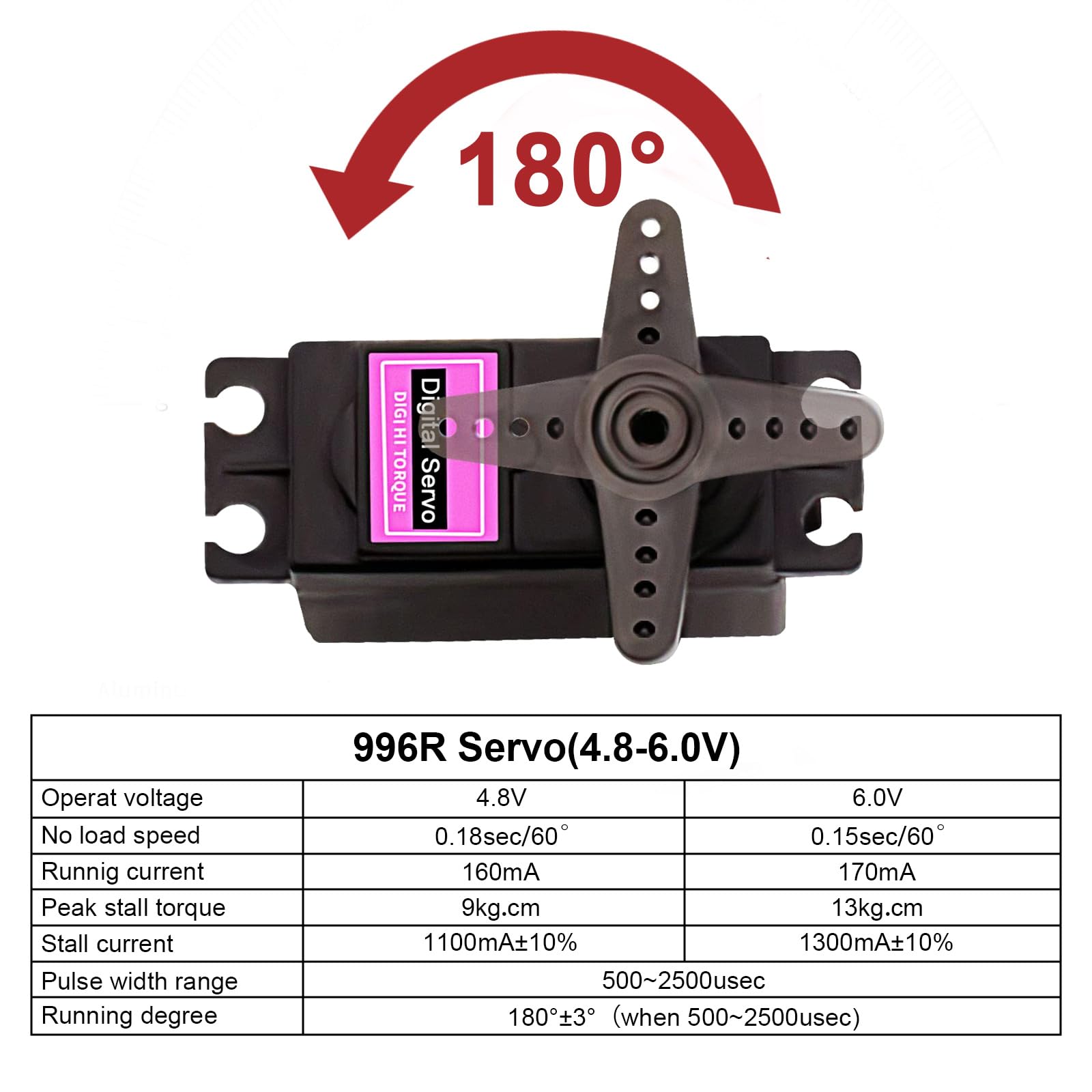 Servo sterzo RC Servo a coppia elevata impermeabile 60Kg 80Kg 150Kg 1/6 servo HV metallo digale per Redcat HPI Baja 5B SS RC Car  26