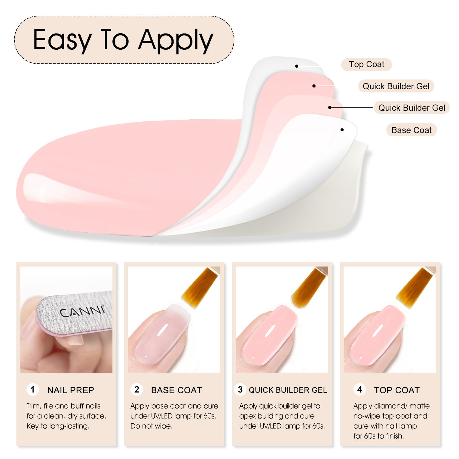 CANNI Gel Construction Ongle UV Quick Builder Gel natur couleur Rose doux Soft Pink Vernis Gel UV Semi Permanent pour Réparation de Manucure Kit Manucure Nail Extension