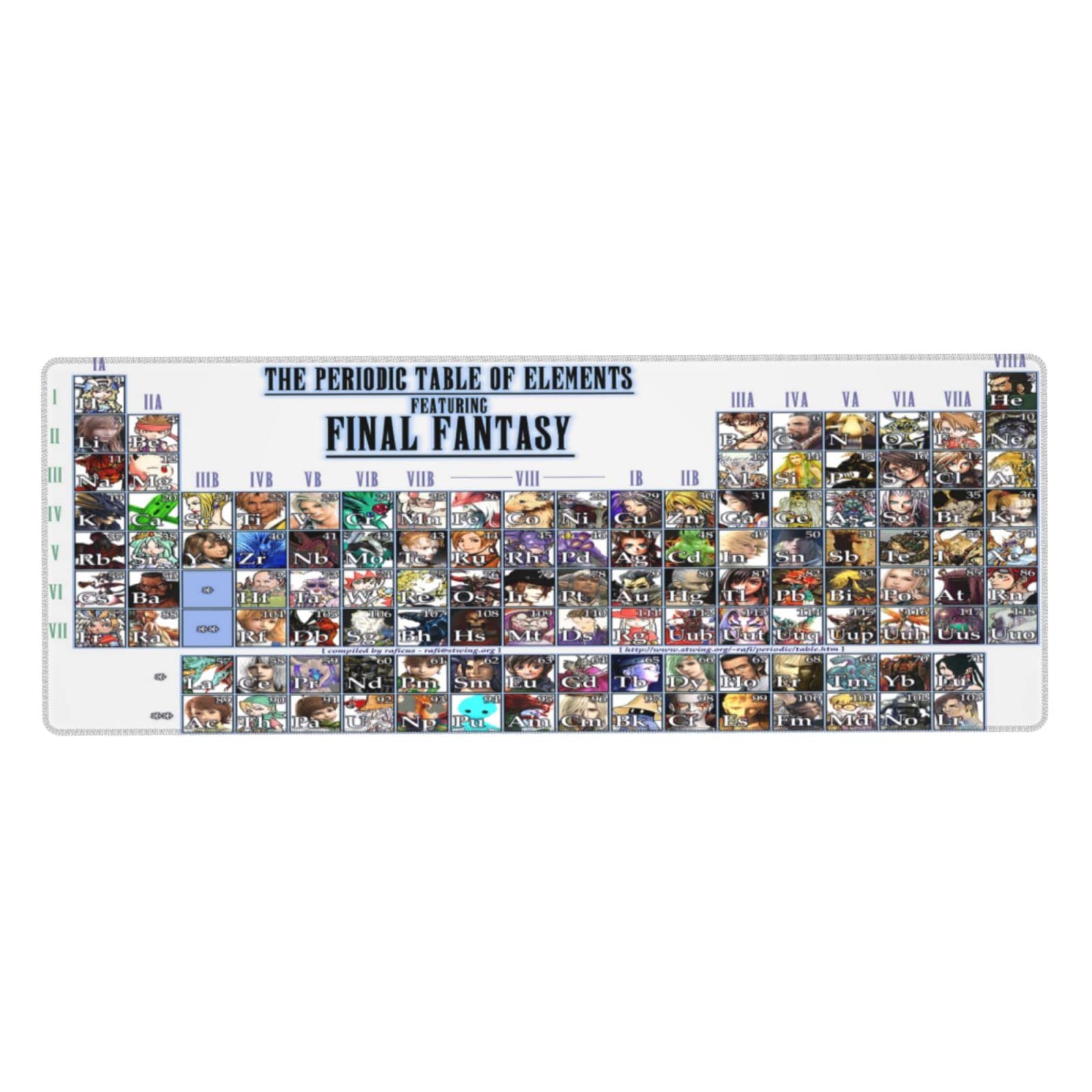 Final Fantasy XIV：A Realm Reborn Mouse Pad Anime Anti Slip Durable Rubber Bottom Suture Edge Gaming Mousepad Suitable for Notebook Computer Office Household 11.8x31.5 Inch