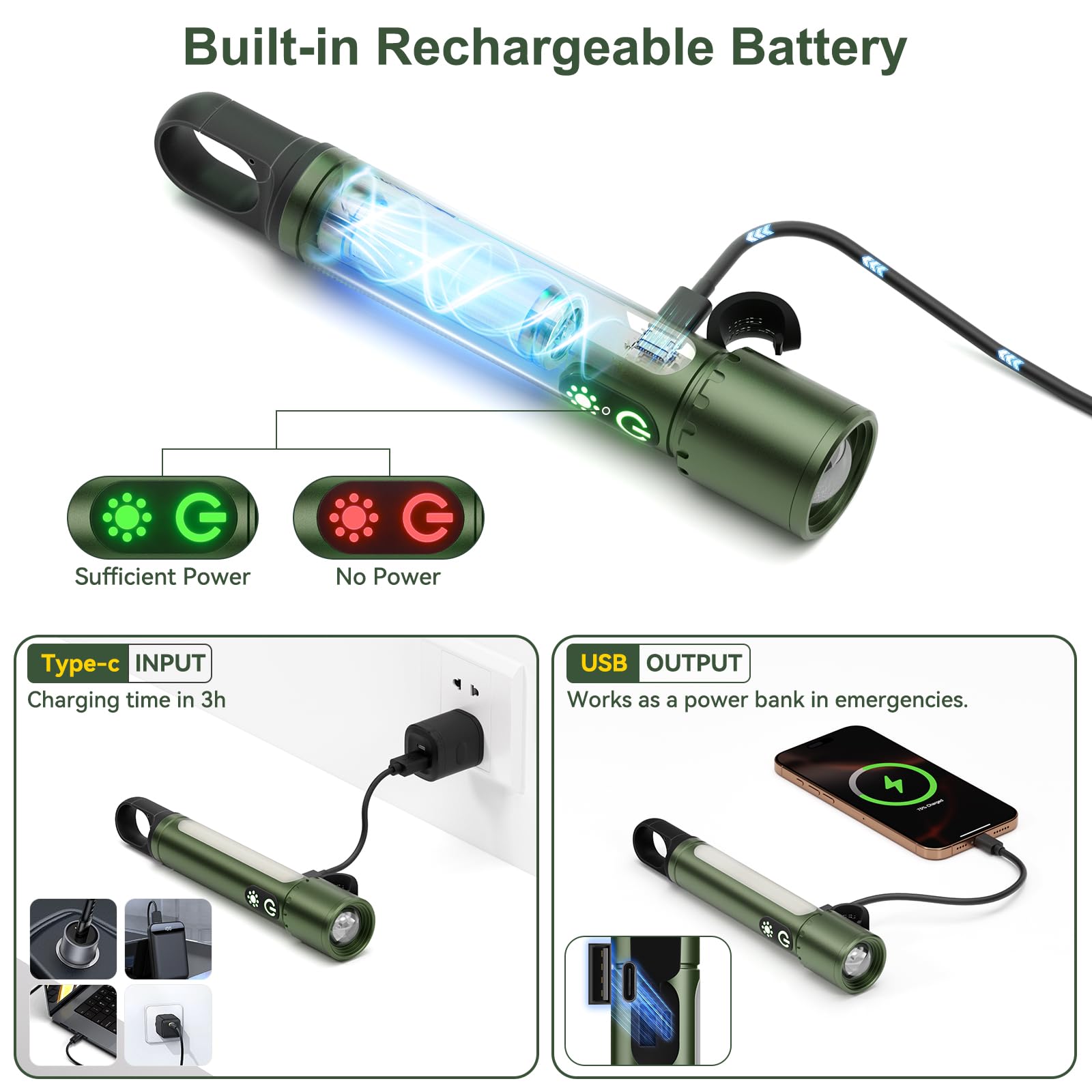 Linterna de alto lúmenes recargable, magnética, colgante, haz de zoom, luz lateral, linterna LED multifunción, súper brillante, potente, impermeable, para camping, emergencia, senderismo, pasear al