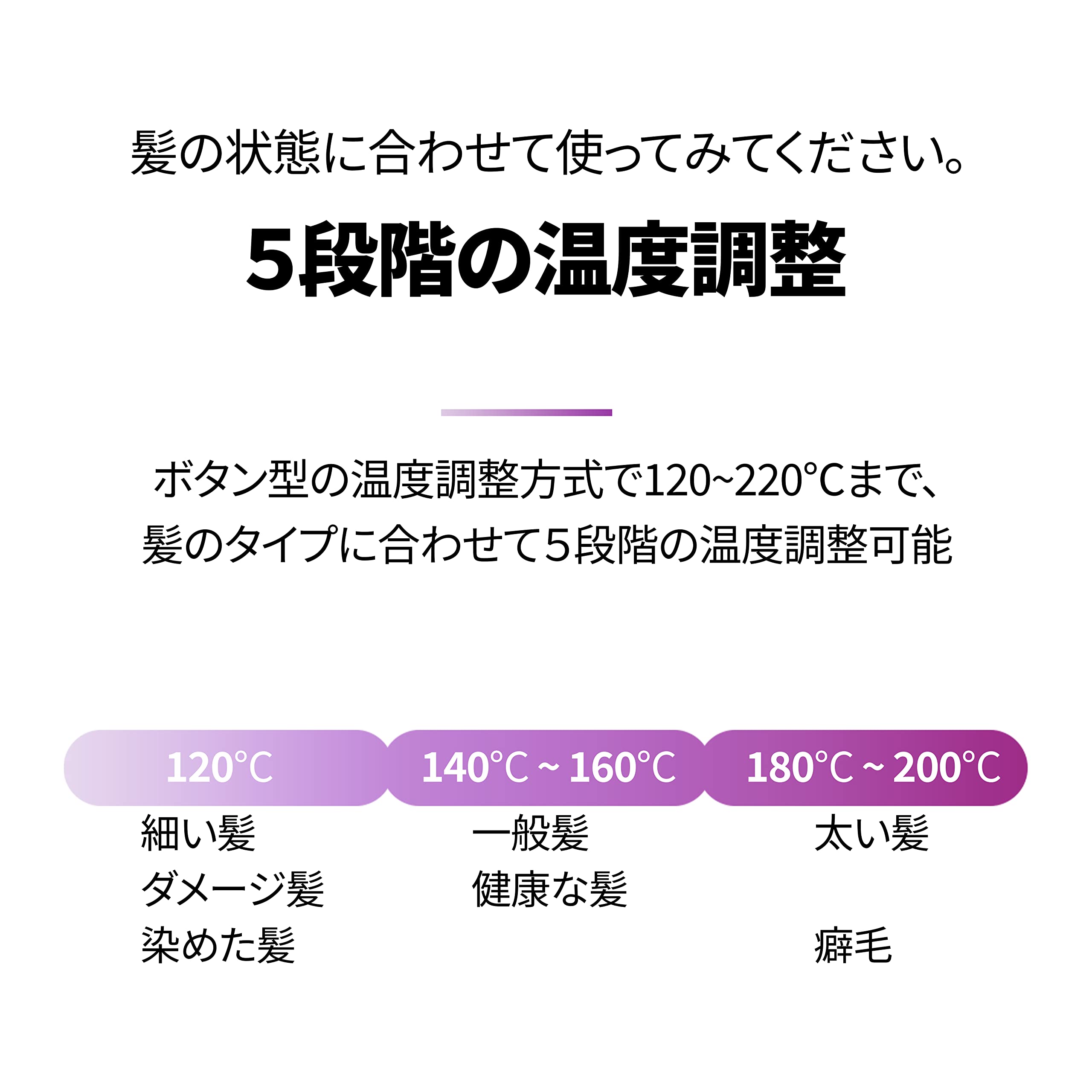 Amazon.co.jp: vodana トリプルフローウェーブアイロン【日本正規品