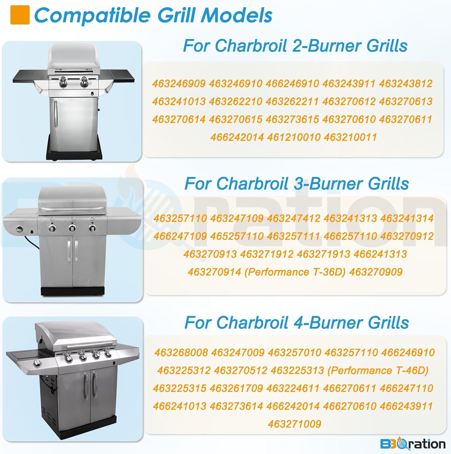 18 7/16" Stamped Stainless Steel Cooking Grid Replacement Emitter Set for Charbroil Tru-Infrared Grill 463241314 463270512 463270909 463270912 463241313, Parts for Kenmore 415.16167210