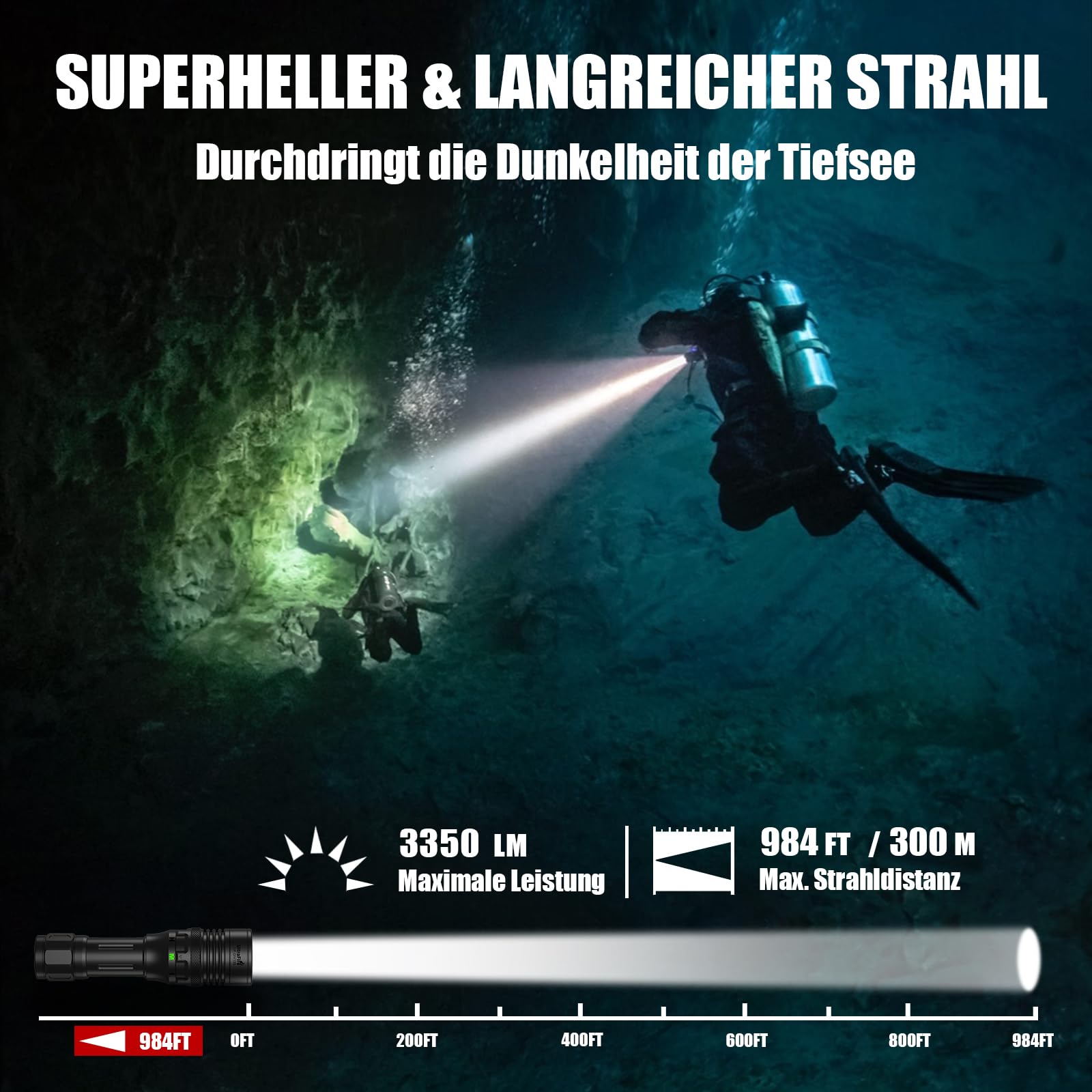 ULTRAFIRE 3350 Lumen Wiederaufladbare Tauchlampe Unterwasser Taschenlampe, 3 Modi Taucher Taschenlampe mit Magnetische Drehschalter, IPX8 Wasserdicht, Eingebauter USB-C-Ladeanschluss, UF-DIV13S