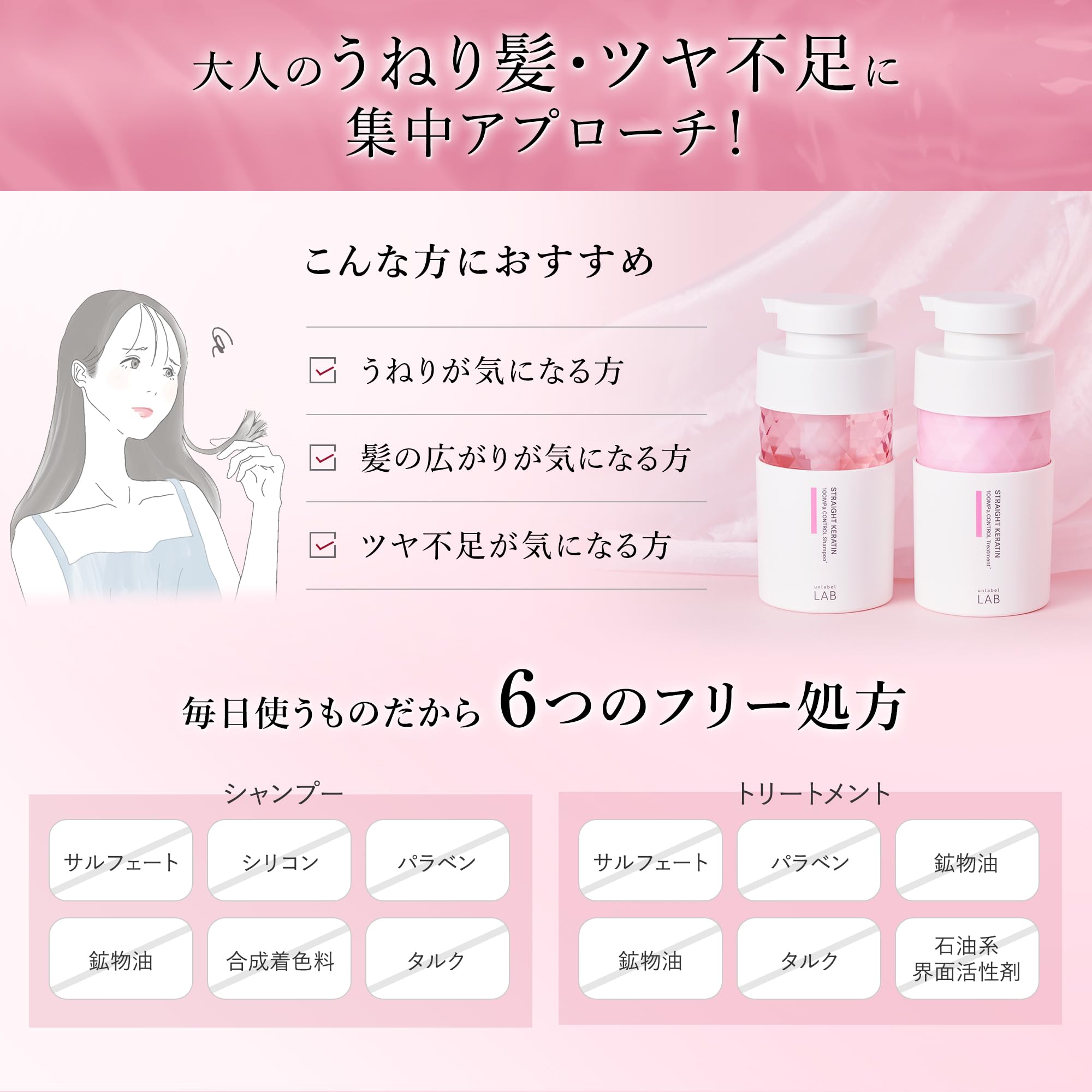 Amazon | unlabel アンレーベル KRコントロール シャンプー
