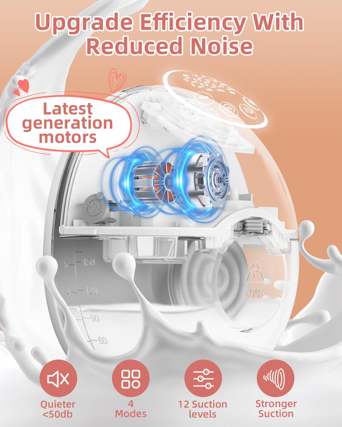 Milchpumpe Elektrisch Tragbare, Elektrische Milchpumpe Handsfree 4 Modi 12 Stufen mit 17/19/21 mm komfortabler Flansch, Privat, mit Ersatzzubehör im Lieferumfang Weiß (2 Packs)