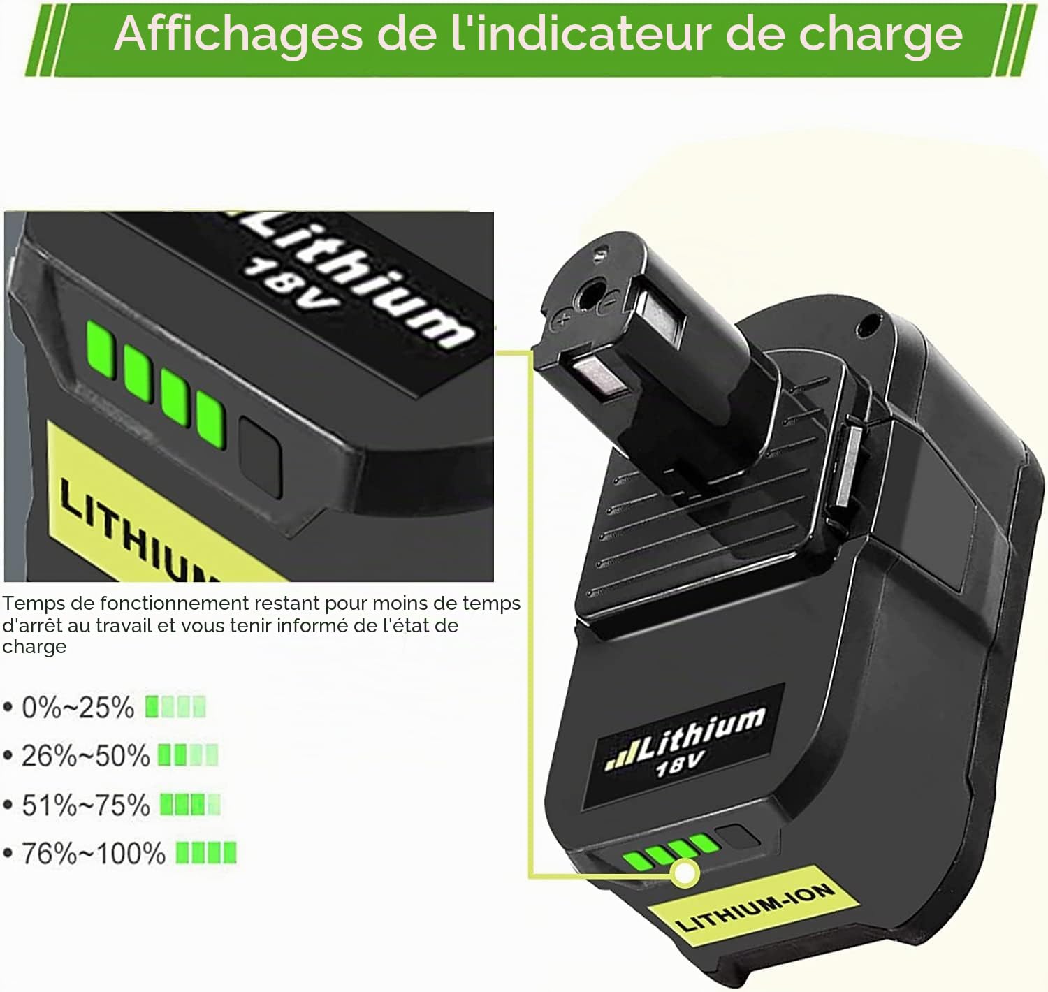 2X 18V 5,5Ah P108 Batterie de Remplacement pour Ryobi 18V One + Batterie P108 RB18L50 RB18L40 RB18L20 RB18L25 RB18L15 RB18L13 P103 P104 P105 P106 P107 P122 | RB18L50 RB18L25 RB18L40 RB18L20 RB18L15 RB18L13 P102 P103 P104 P105 P106 P107