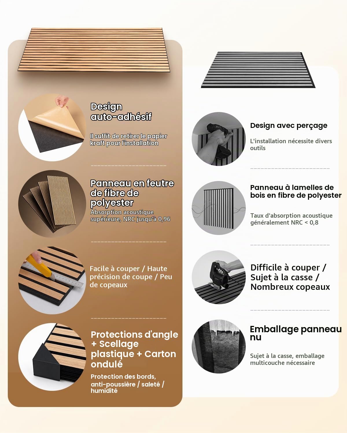 Soundsbay Panneaux Acoustiques Autocollant Chêne Lot de 2,88 m²-4 Pièces | Grands, pour Traitement Acoustique et Décoration Murale, 120×60×0,9cm