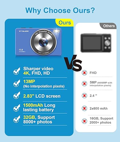 Miniatura 4 de Cámara digital 4K, cámara VITALUXE FHD para niños, enfoque automático real de 13MP 16x zoom, pantalla LCD de 2.83 pulgadas, cámara compacta pequeña