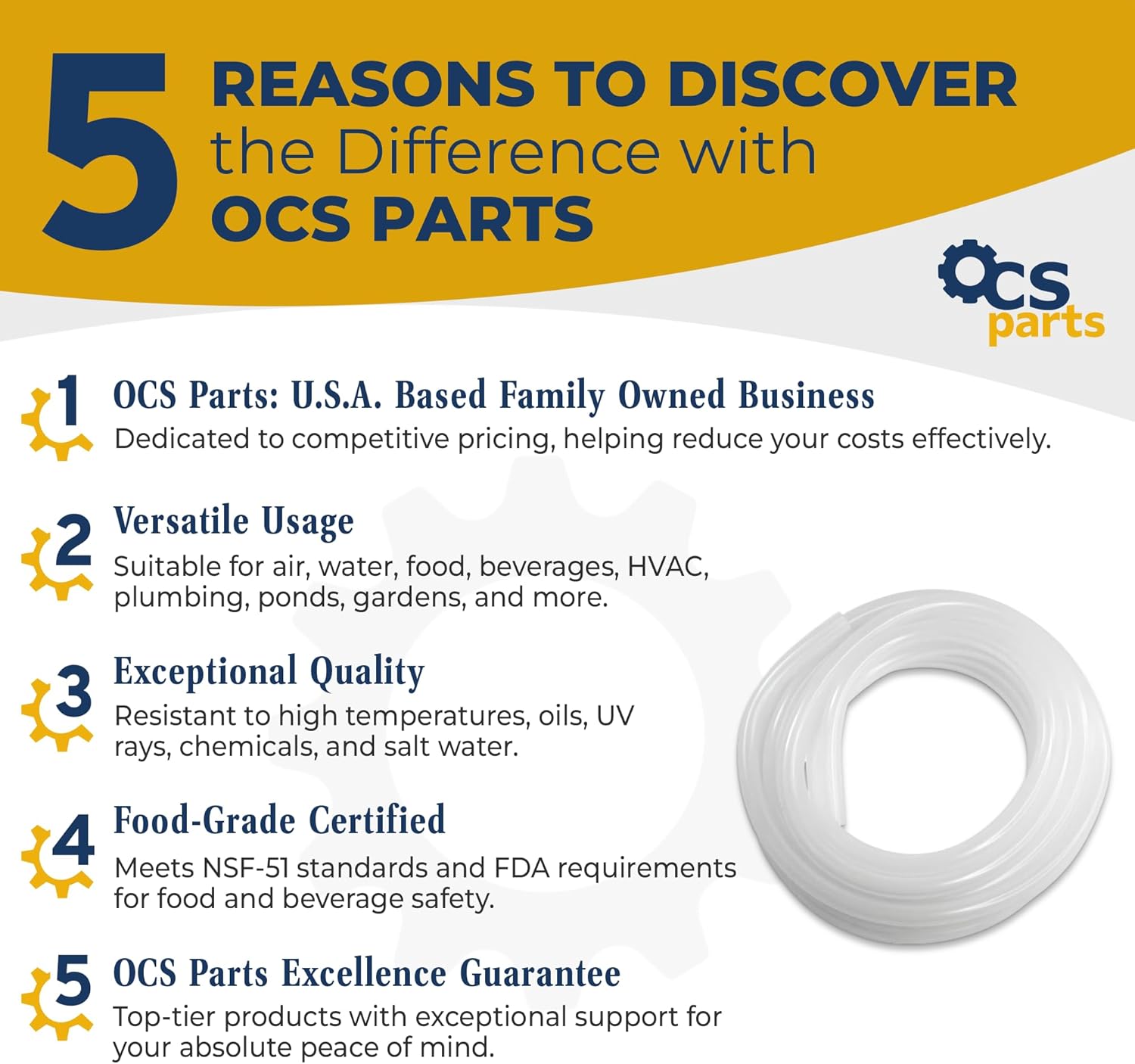 OCS Parts 1/2" ID x 3/4" OD Silicone Tubing | 25 Feet | High Temp, Food Grade Silicone Tubing for Brewing, Food, Beverage, Oils, Detergents, Liquids and Gases, Air, Plumbing, Ponds, AC and HVAC