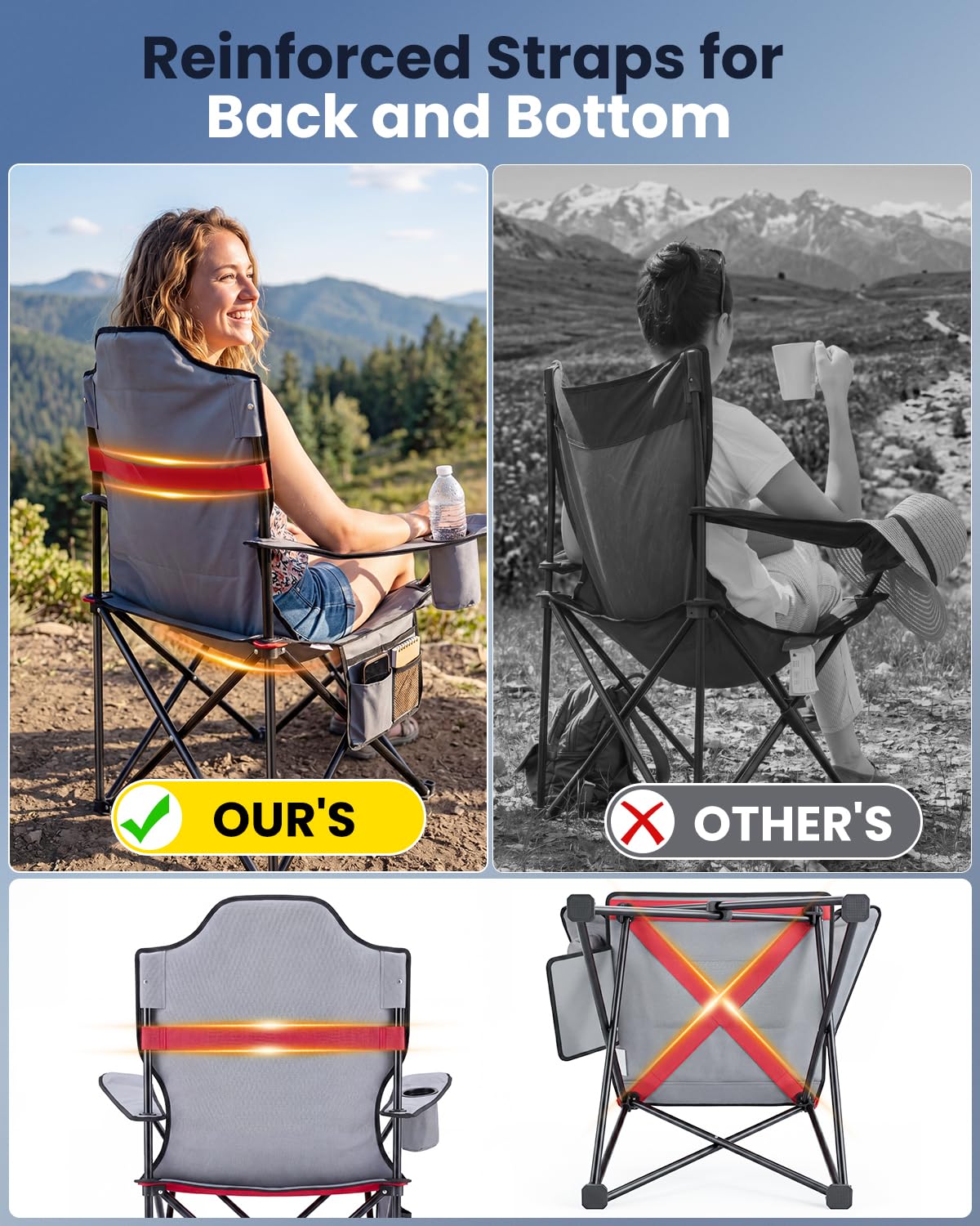 YEAUPE PRO Silla de Camping Plegable y Acolchada, Sillas de Pesca Extra Cómoda hasta 150 kg, Respaldo Alto, con Portavasos y Bolsa de Transporte, Silla Exterior para Camping, Playa, Jardín y Pesca