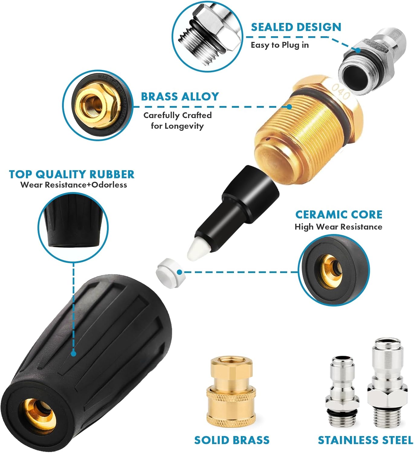 Twinkle Star Pressure Washer Tips Turbo Nozzle, 4000 PSI Max, 360°Rotating Spray Turbo with 7 Spray Nozzles, Turbo Nozzle 1/4” and 3/8” Quick Connector for Cleaning Brick, Concrete (4.0 GPM)