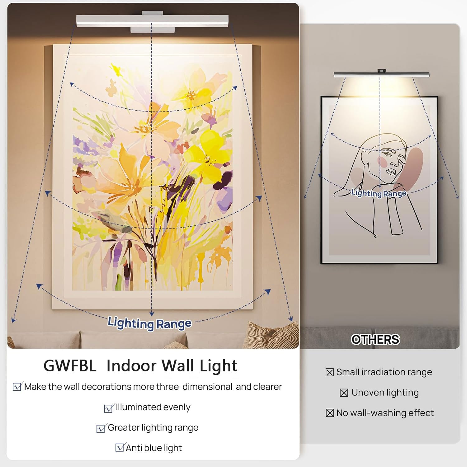 Wewnętrzna lampa ścienna LED 180°Obrotowa lampa łazienkowa 3000K/4000K/6000K Nowoczesne kinkiety ścienne LED Przemysłowa lampa łazienkowa do sypialni Salon Kuchnia Korytarz