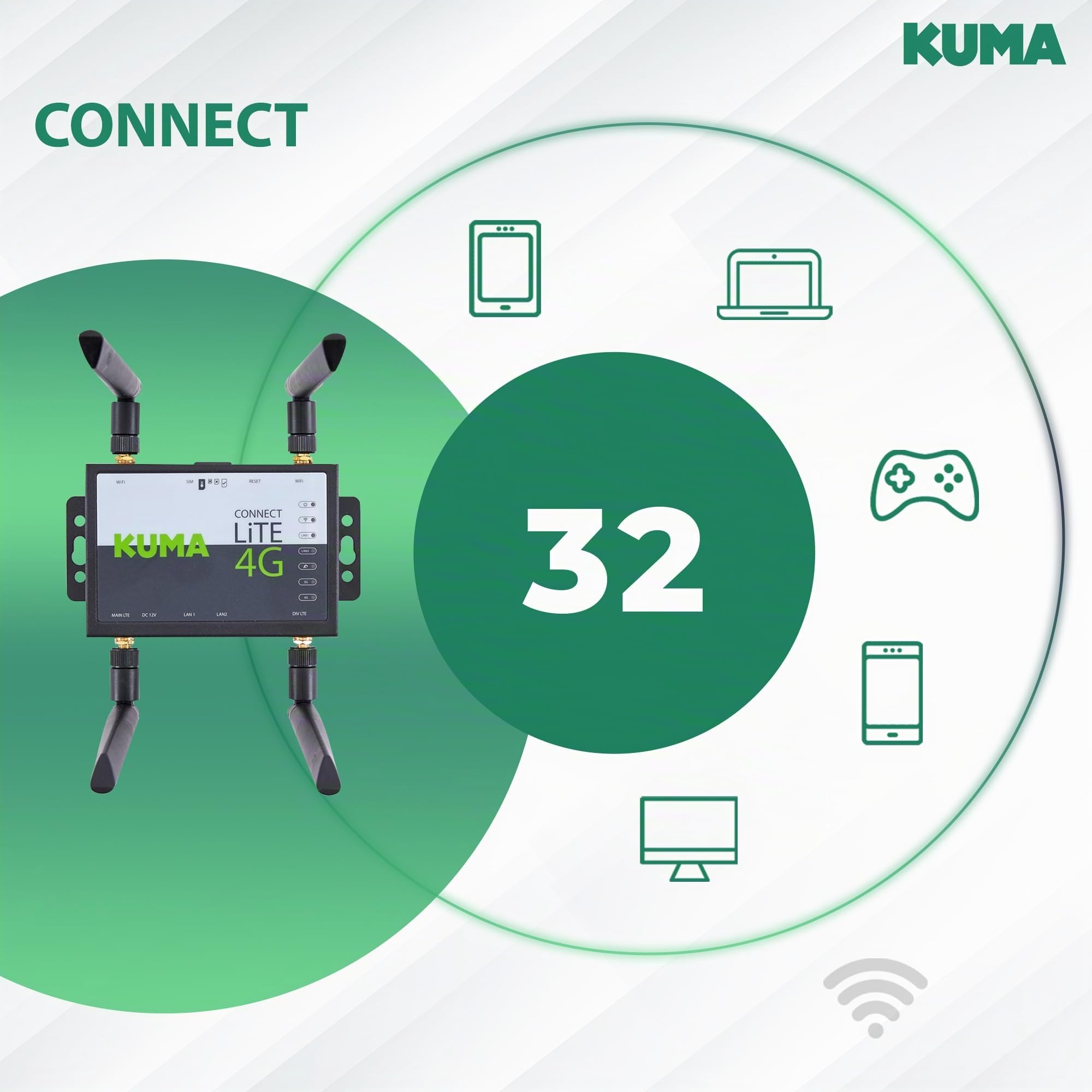 Kuma 4G Routeur Connect Lite Débloqué avec Carte SIM – WiFi Portable 150 Mbps pour Maison, Bureau, Jardin et Voyage – Routeur 4G Kuma LTE Internet Mobile sans Abonnement avec Hotspot Plug&Play