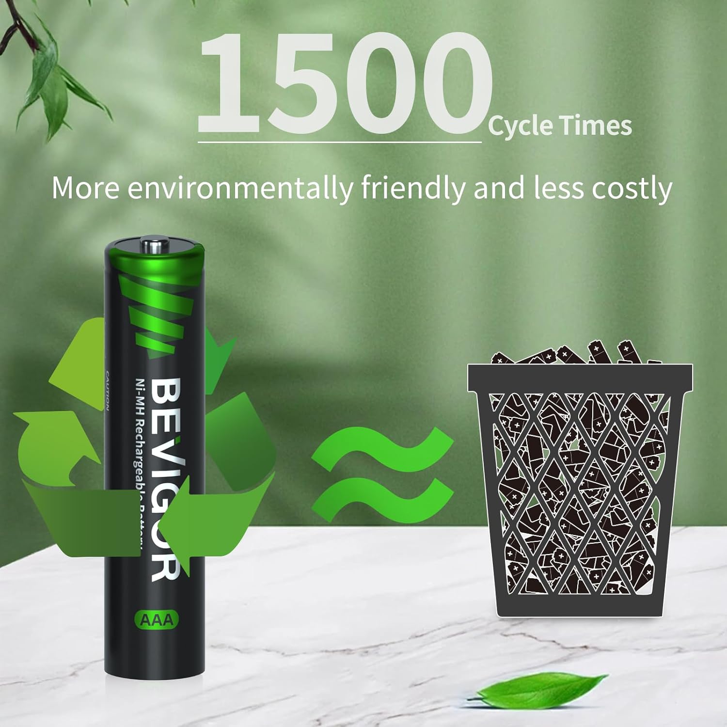 BEVIGOR Rechargeable AAA Batteries, 1100 mAh High Capacity, LSD Low Self Discharge Technology, 1.2V NiMH AAA Batteries Rechargeable, Long-Lasting Triple AAA Recharge Batteries, 24 Count