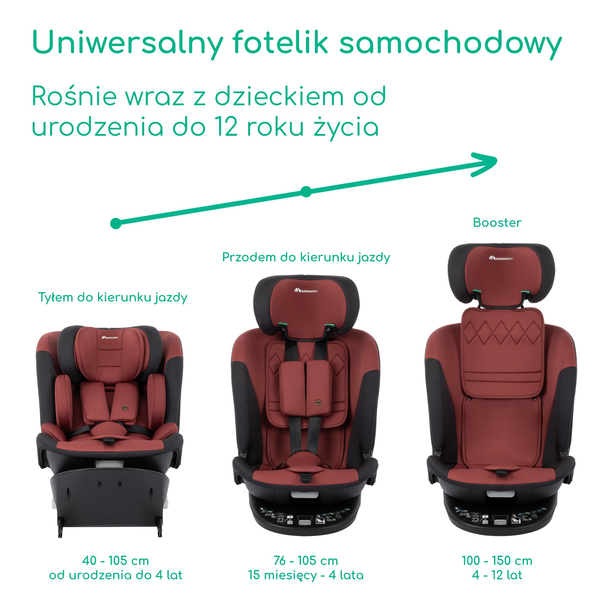 Bebeconfort RevolveFix 360 i-Size, Fotelik Samochodowy 360, 0-12 lat, 40-150 cm, Fotelik z Systemem ISOFIX, Montaż za Pomocą Górnego Paska Mocującego, Obrót 360, 6 Ustawień Odchylenia, Dual Red