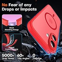 Vista 529 de TOCOL Funda magnética para iPhone 15 Pro Max, protección completa mejorada de la cámara, compatible con Magsafe, protección contra caídas, funda