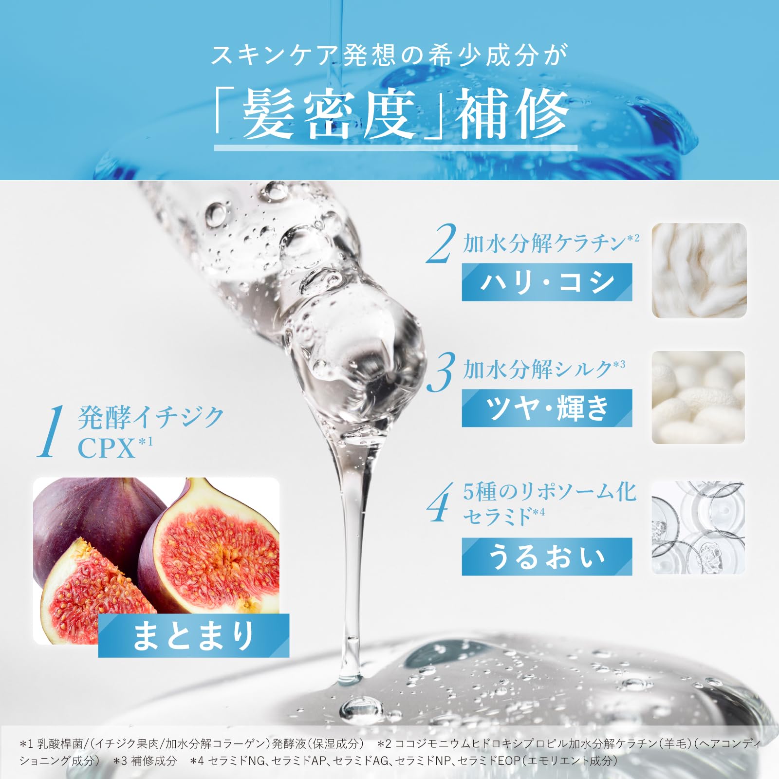 Amazon | Hair Theory Lab セラムインシャンプー＆トリートメント