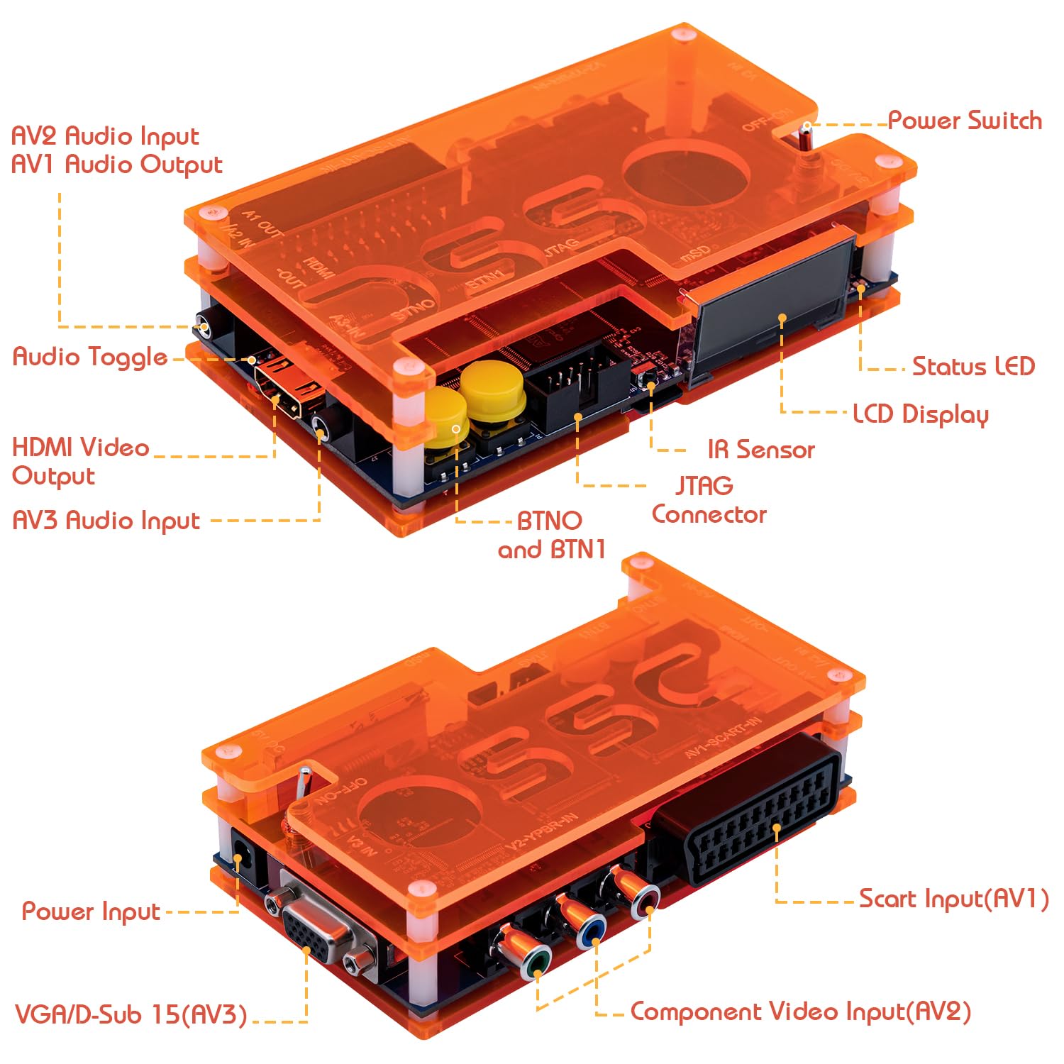 Convertisseur ODV-GBS-C YPbPr / VGA / RGBS SCART Vers HDMI & VGA – Idéal Retro Gaming 720p 960p 1080p – Sans Latence